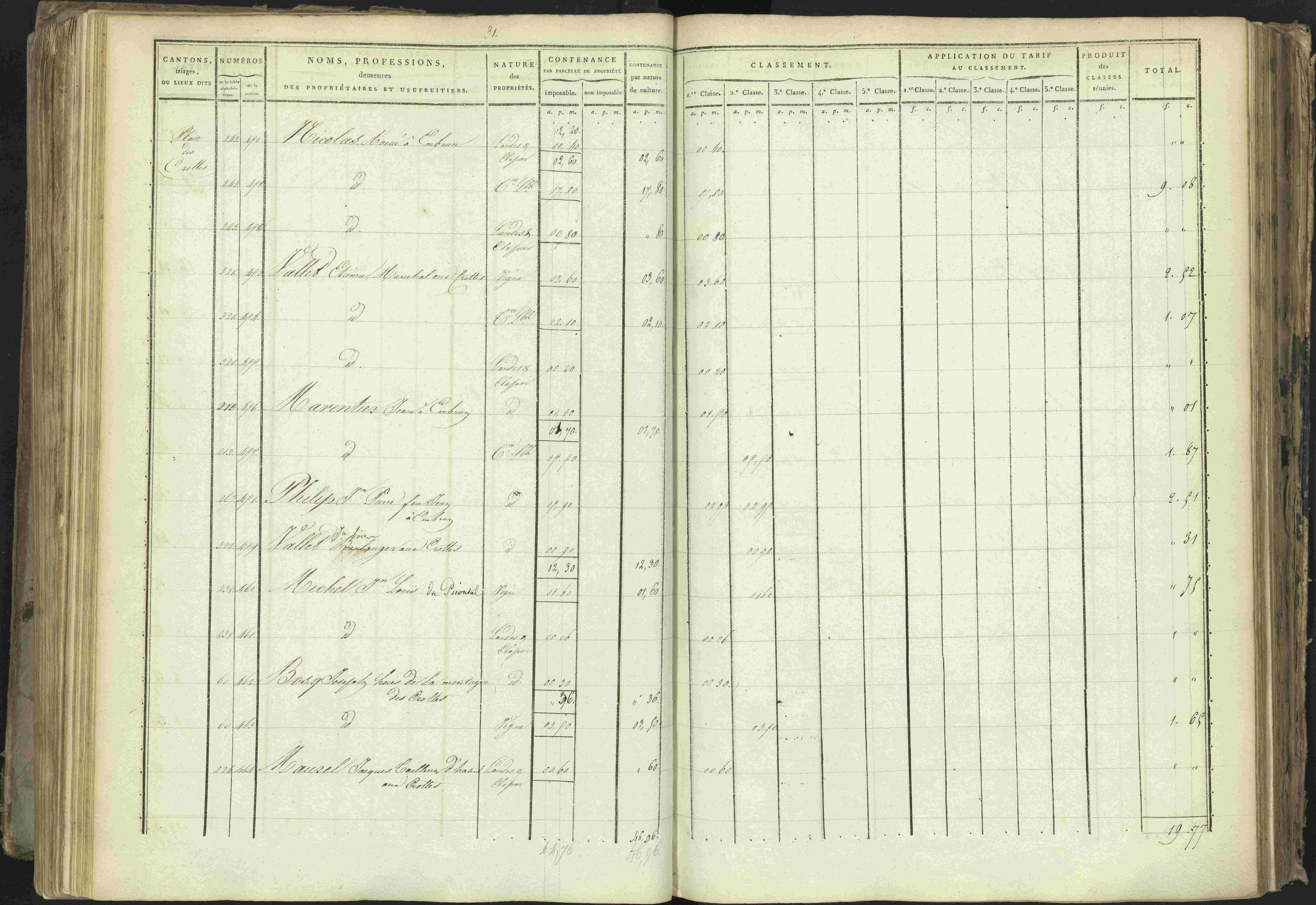 Baratier - 3 P 202/1 - 3 P 202/1 - Matrice, folios 1-440.