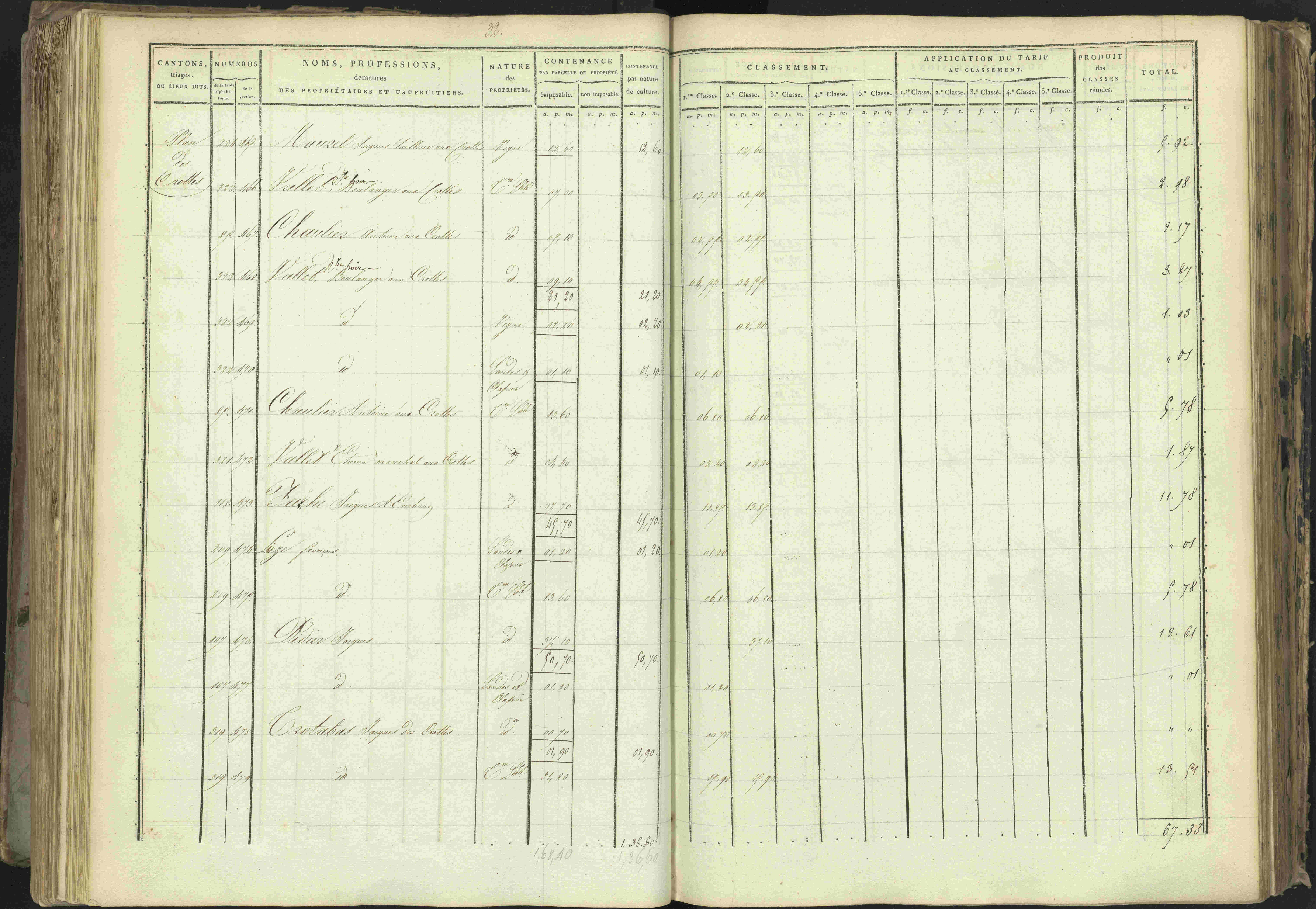Baratier - 3 P 202/1 - 3 P 202/1 - Matrice, folios 1-440.