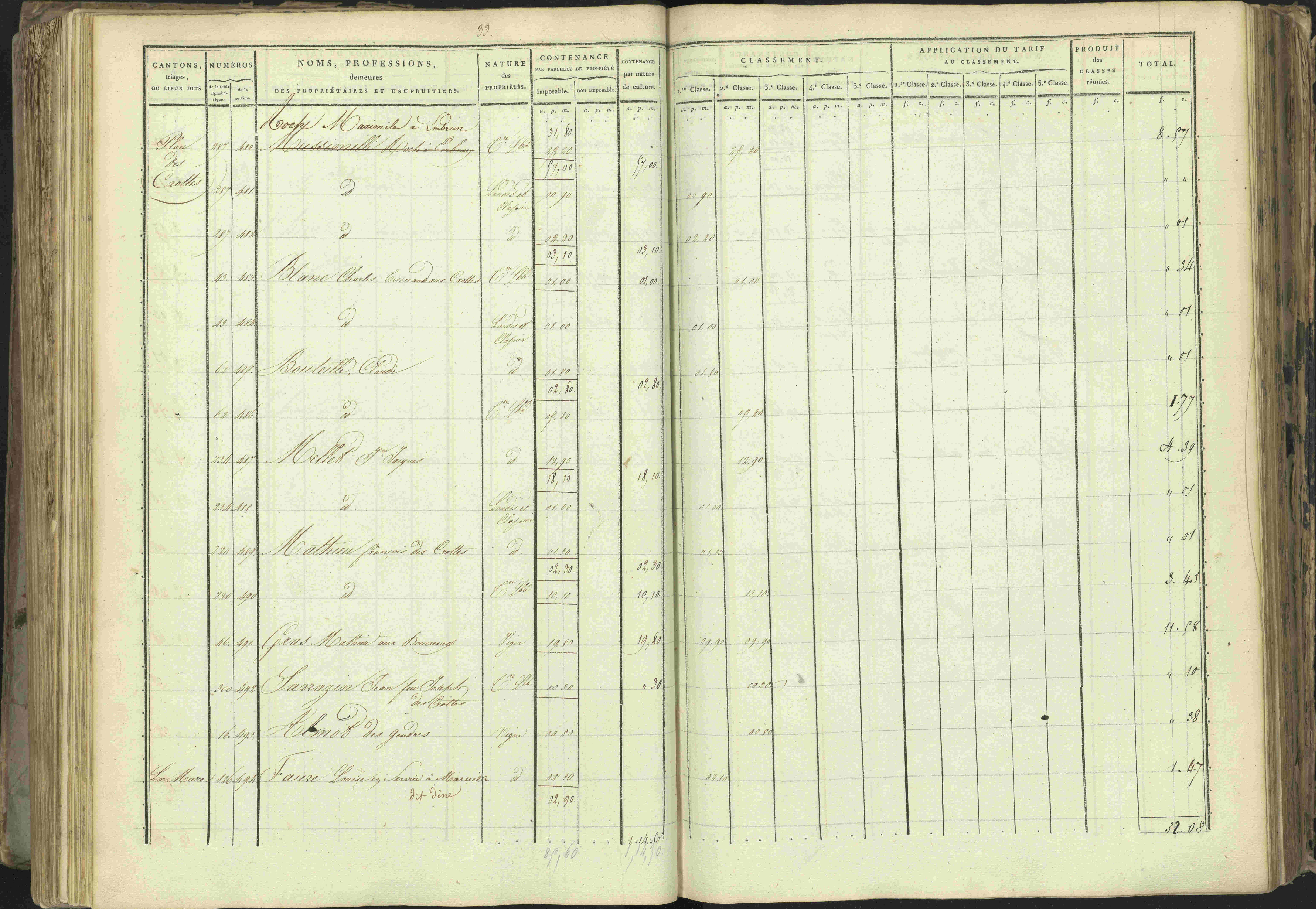 Baratier - 3 P 202/1 - 3 P 202/1 - Matrice, folios 1-440.