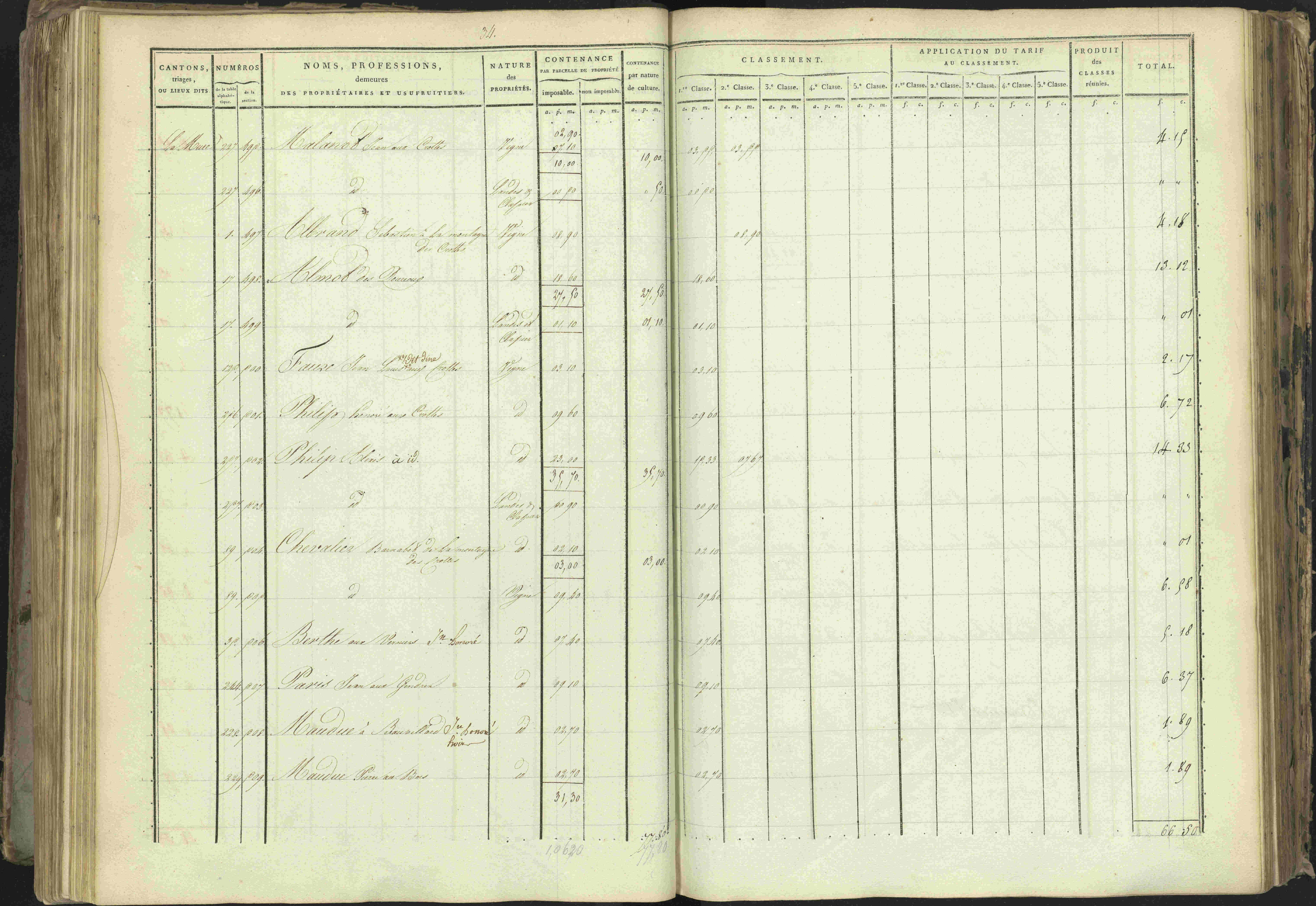 Baratier - 3 P 202/1 - 3 P 202/1 - Matrice, folios 1-440.