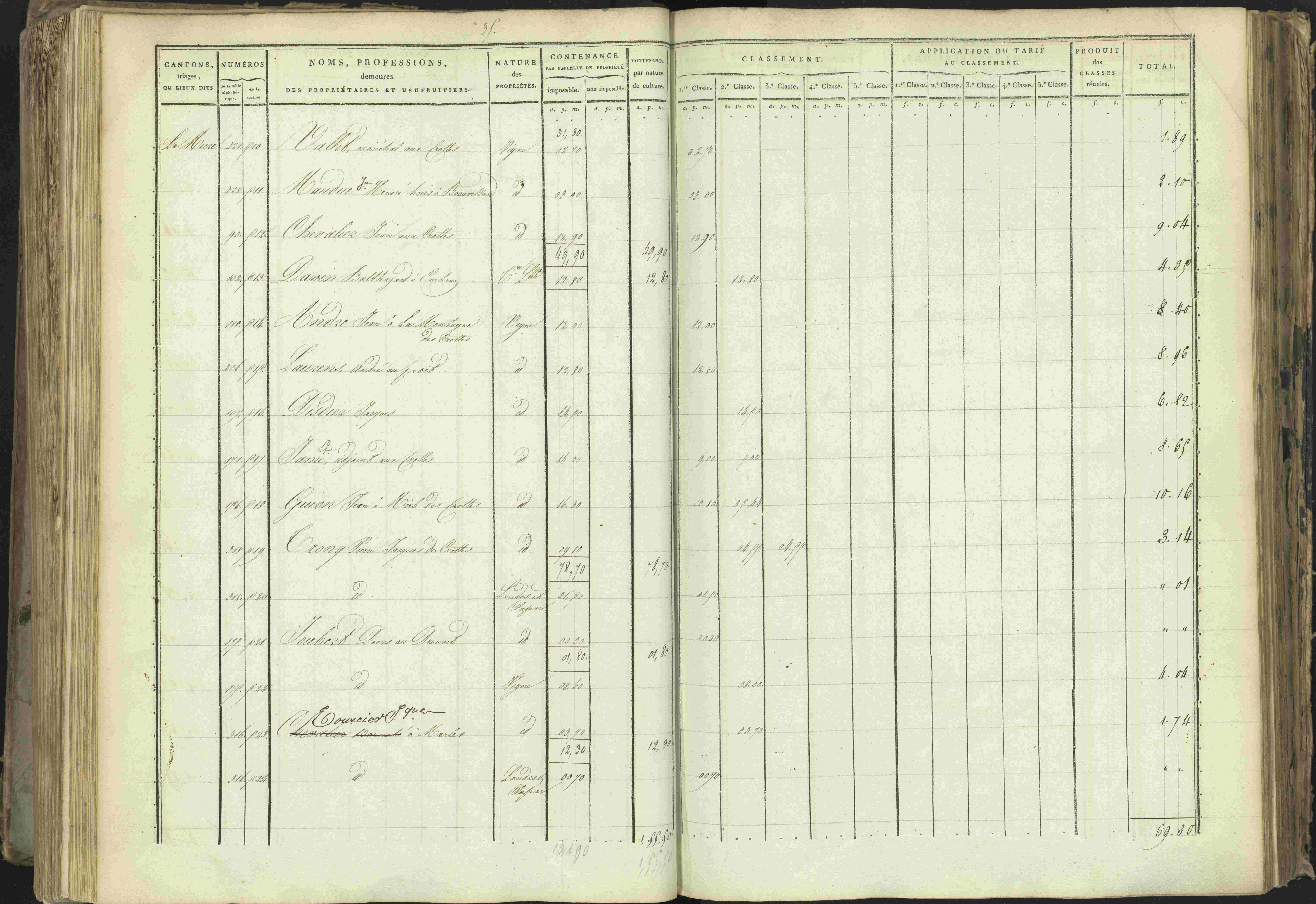 Baratier - 3 P 202/1 - 3 P 202/1 - Matrice, folios 1-440.