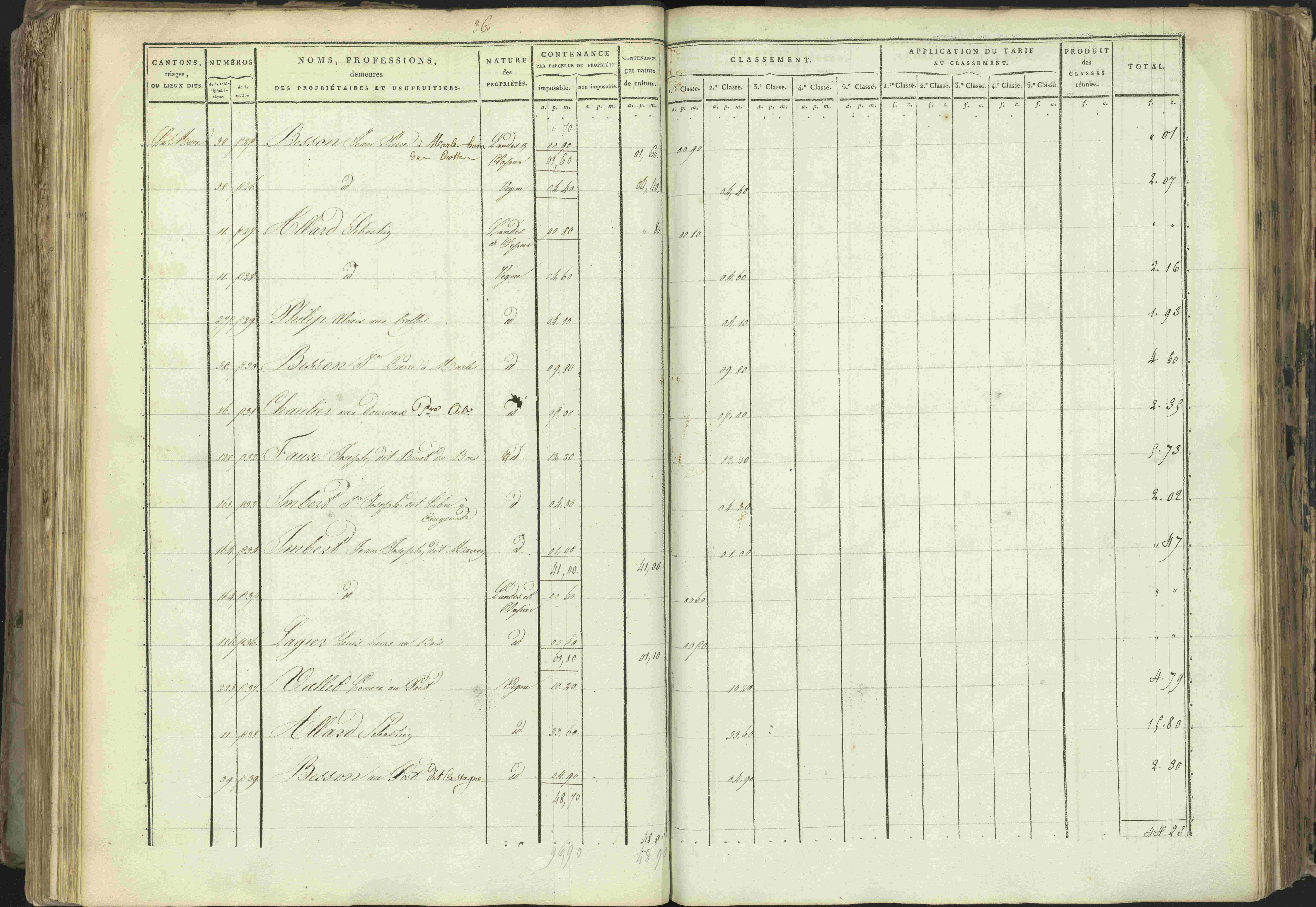 Baratier - 3 P 202/1 - 3 P 202/1 - Matrice, folios 1-440.