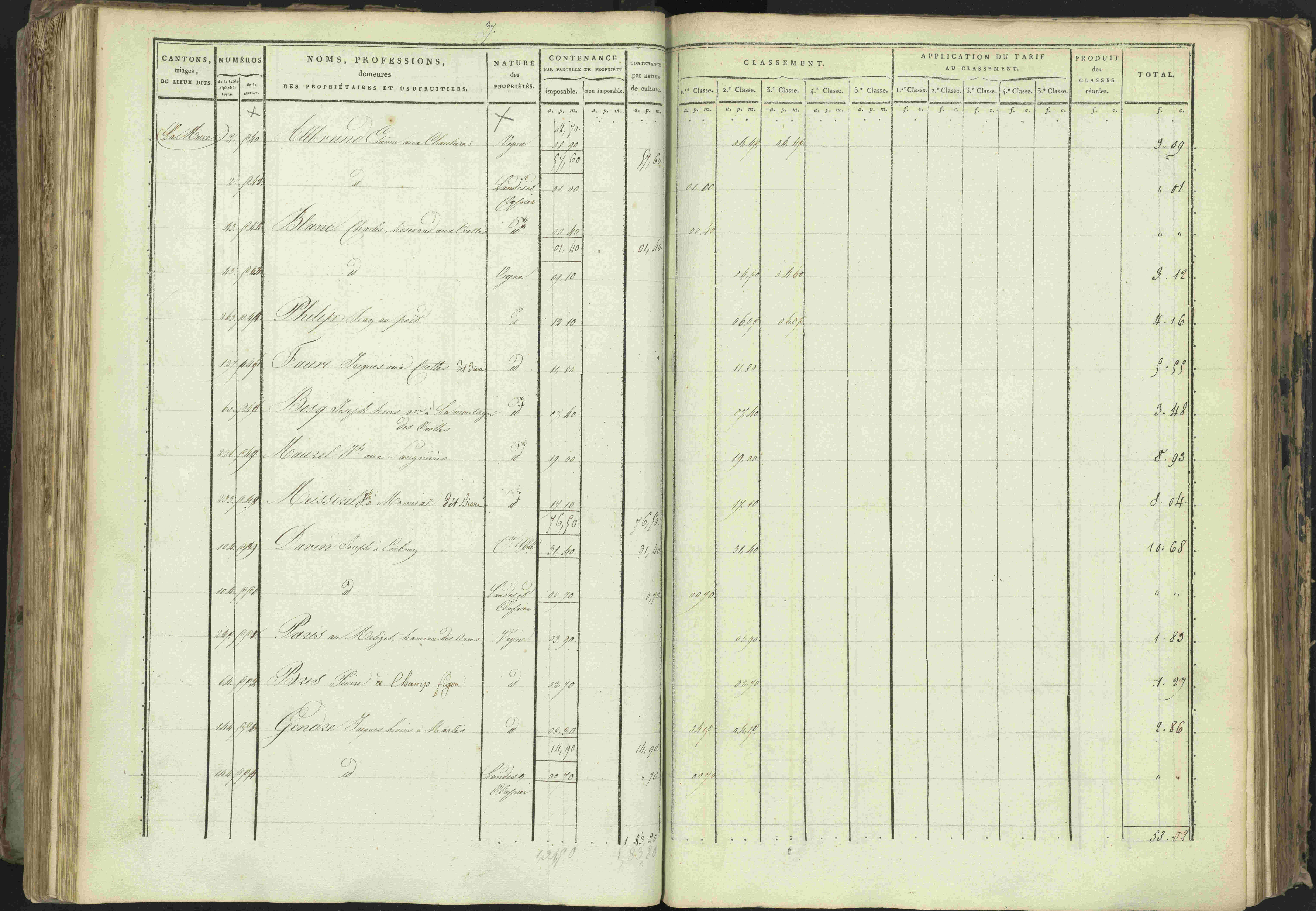 Baratier - 3 P 202/1 - 3 P 202/1 - Matrice, folios 1-440.