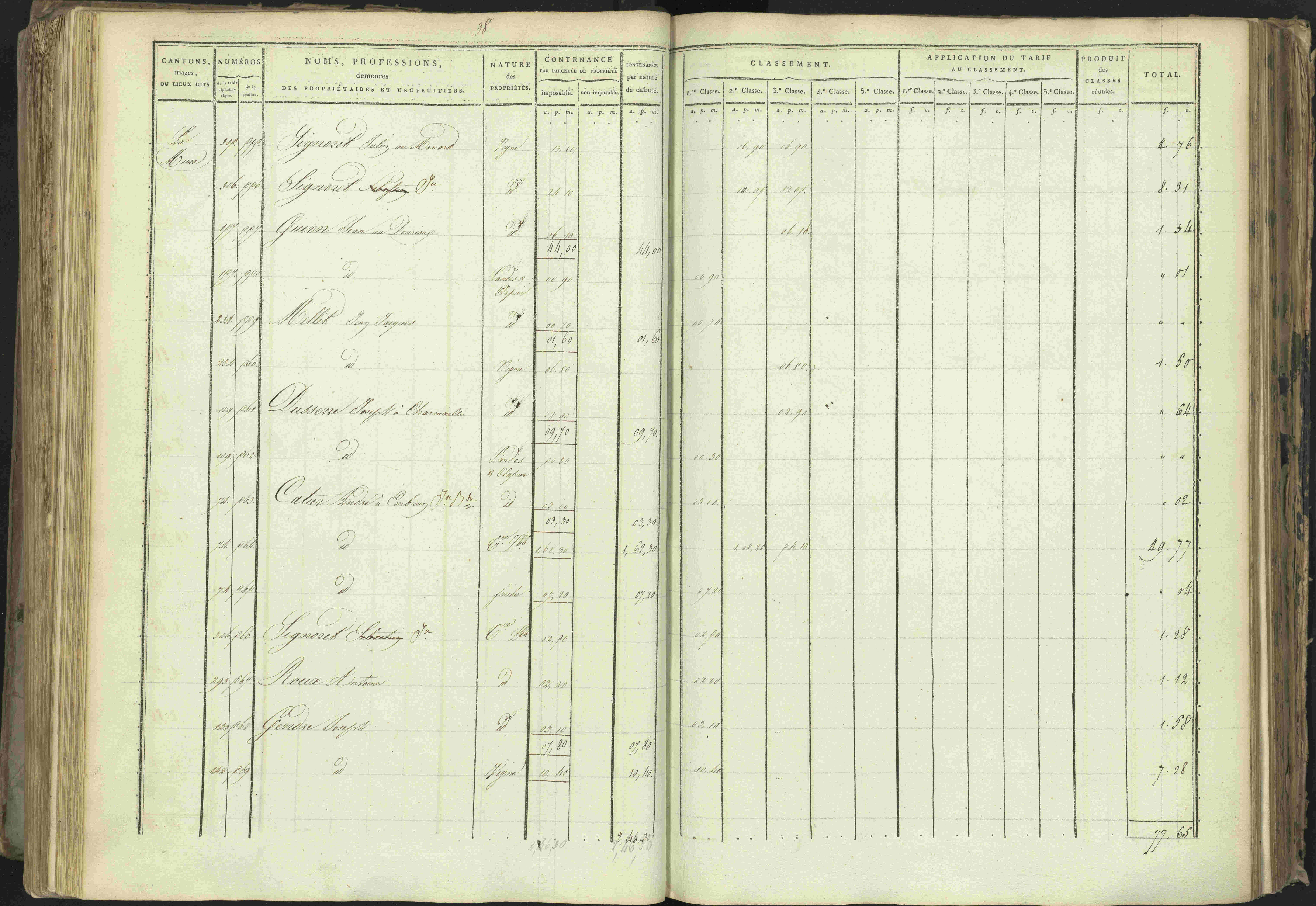 Baratier - 3 P 202/1 - 3 P 202/1 - Matrice, folios 1-440.