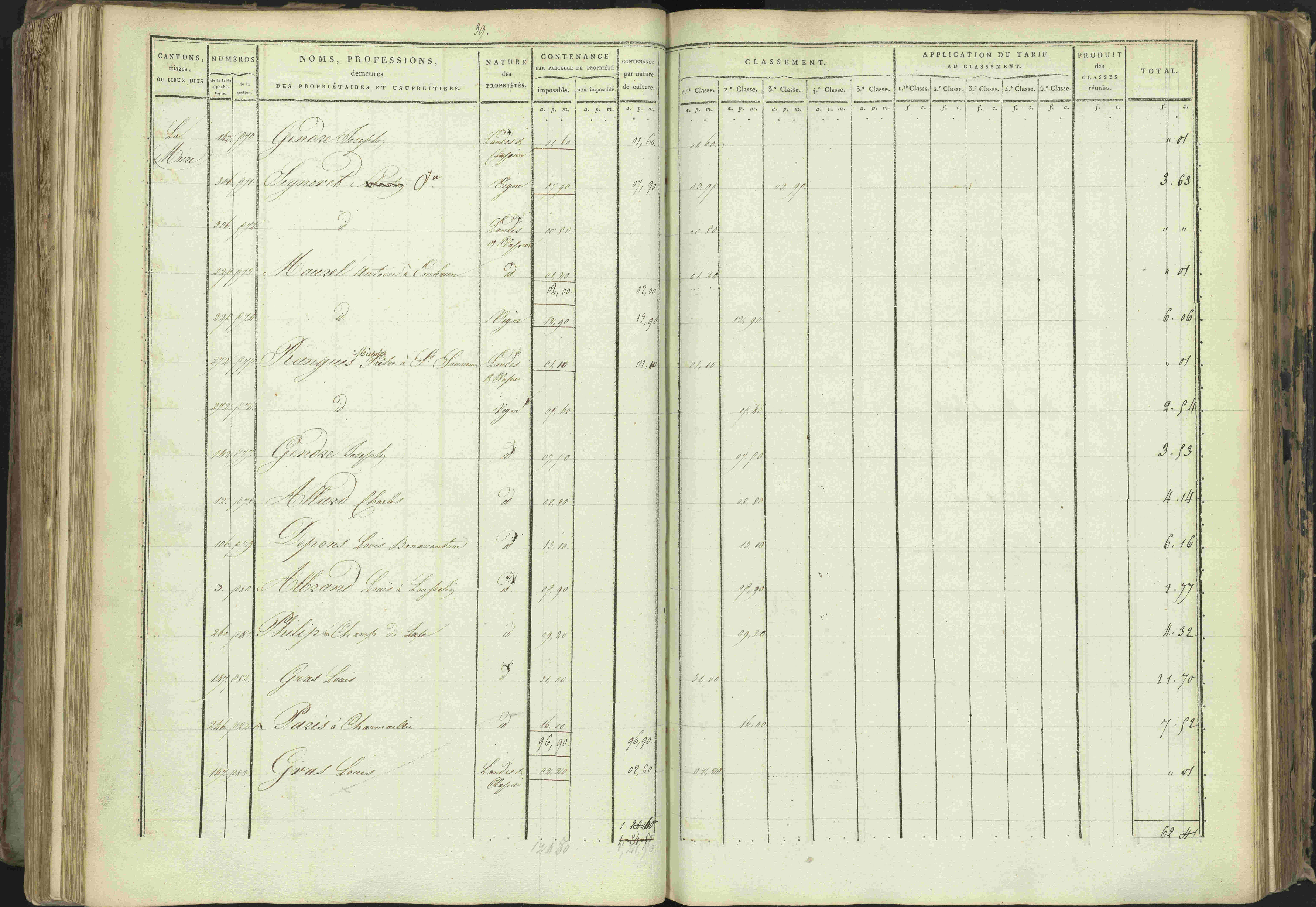 Baratier - 3 P 202/1 - 3 P 202/1 - Matrice, folios 1-440.