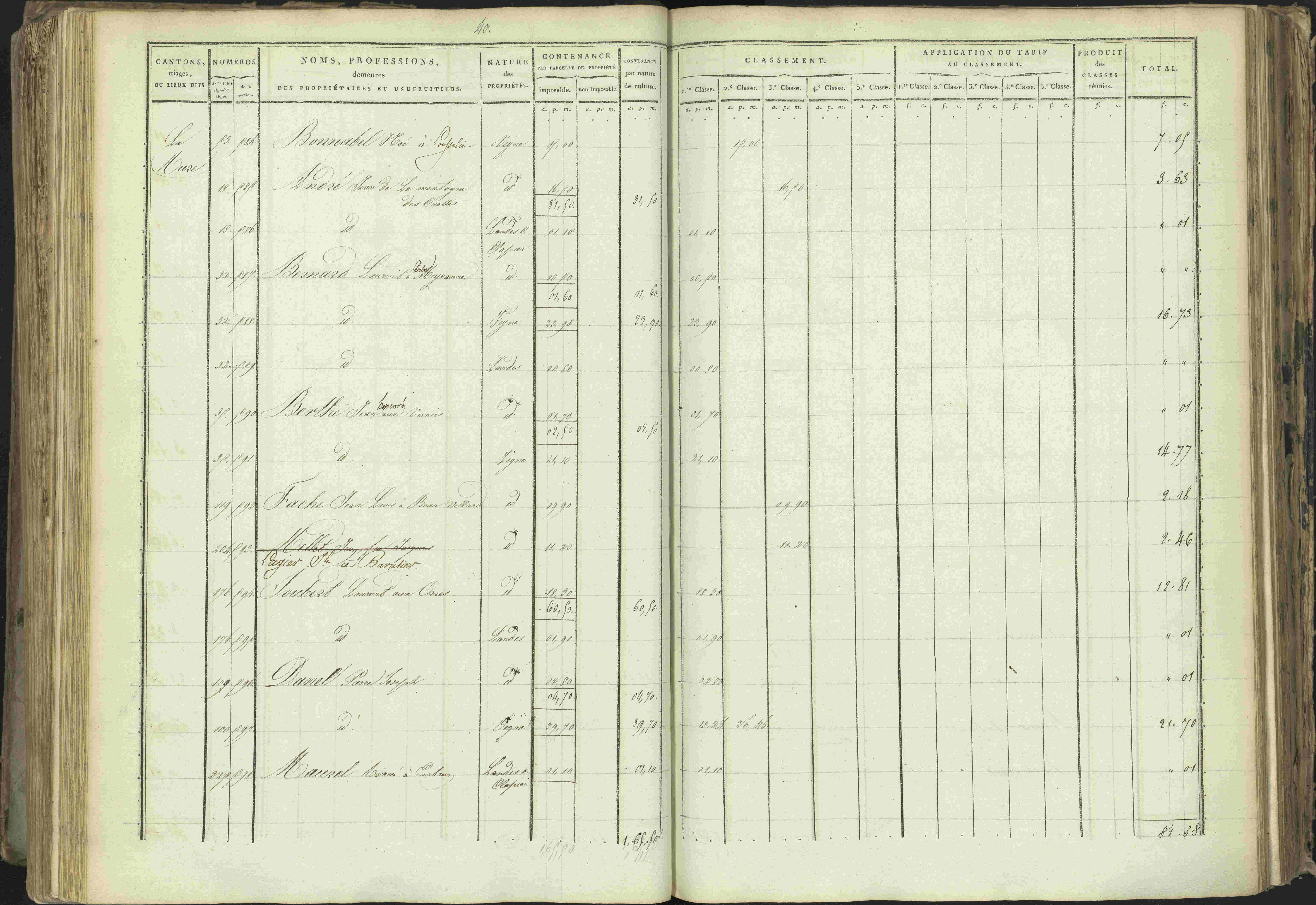 Baratier - 3 P 202/1 - 3 P 202/1 - Matrice, folios 1-440.