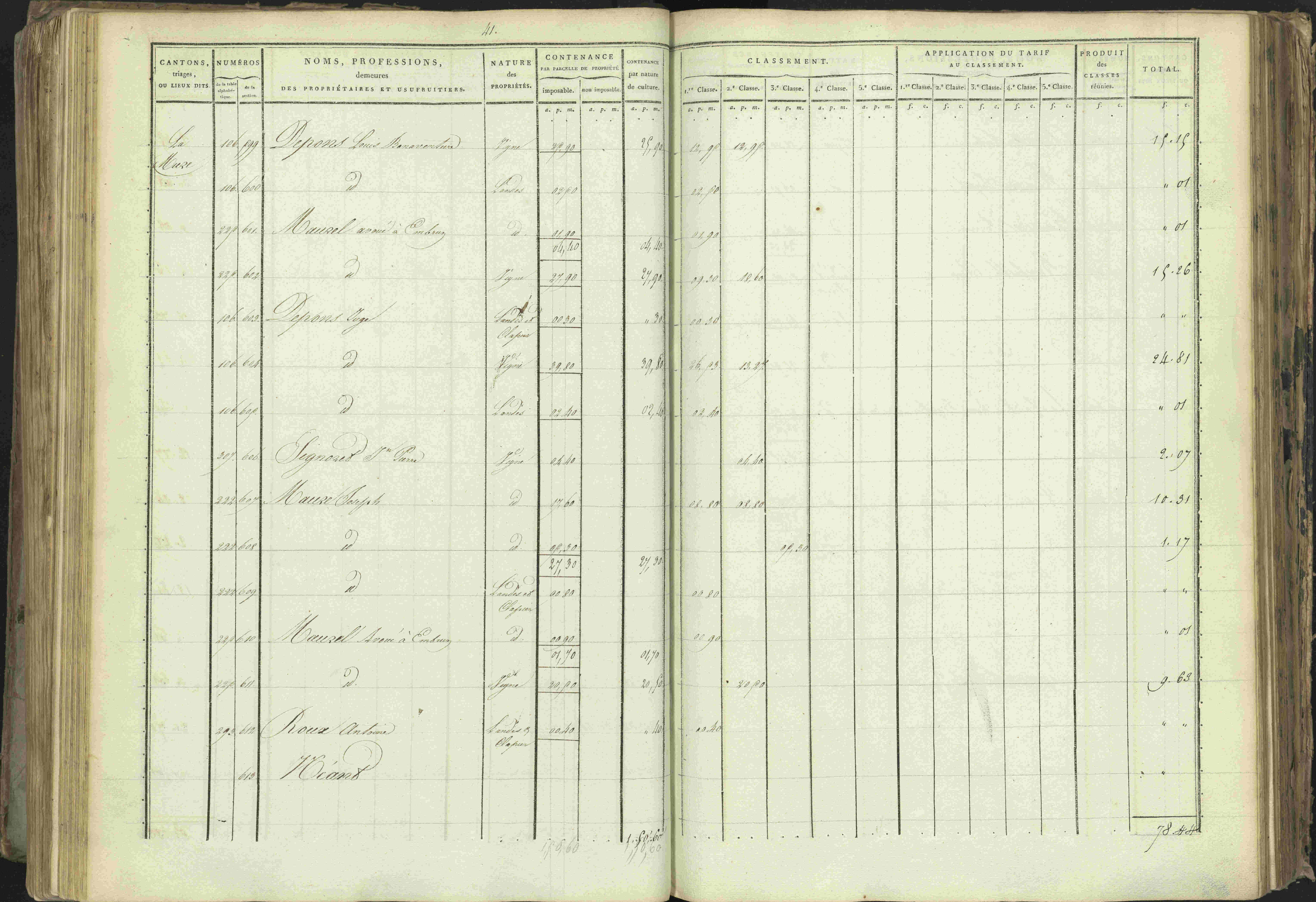 Baratier - 3 P 202/1 - 3 P 202/1 - Matrice, folios 1-440.