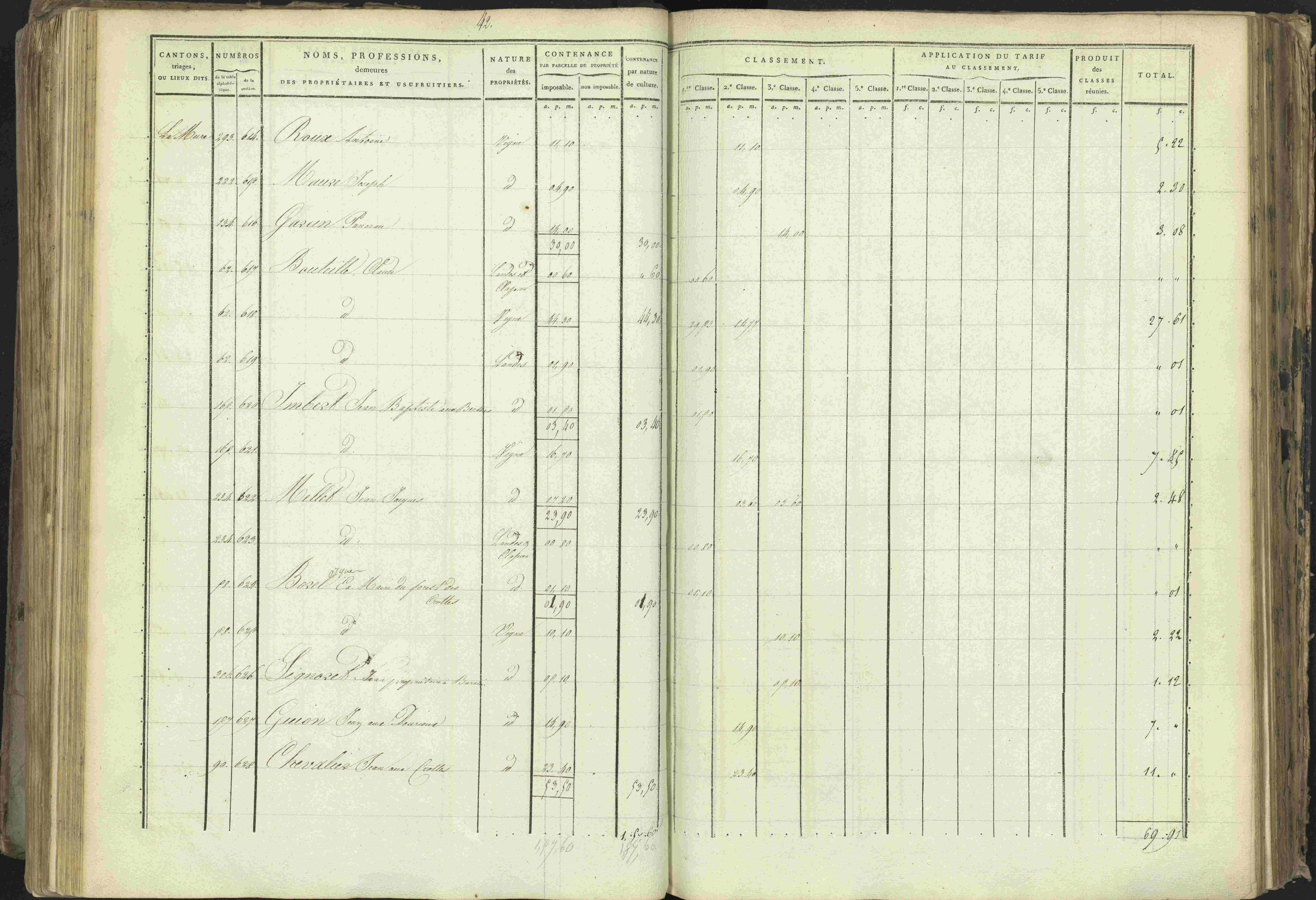 Baratier - 3 P 202/1 - 3 P 202/1 - Matrice, folios 1-440.