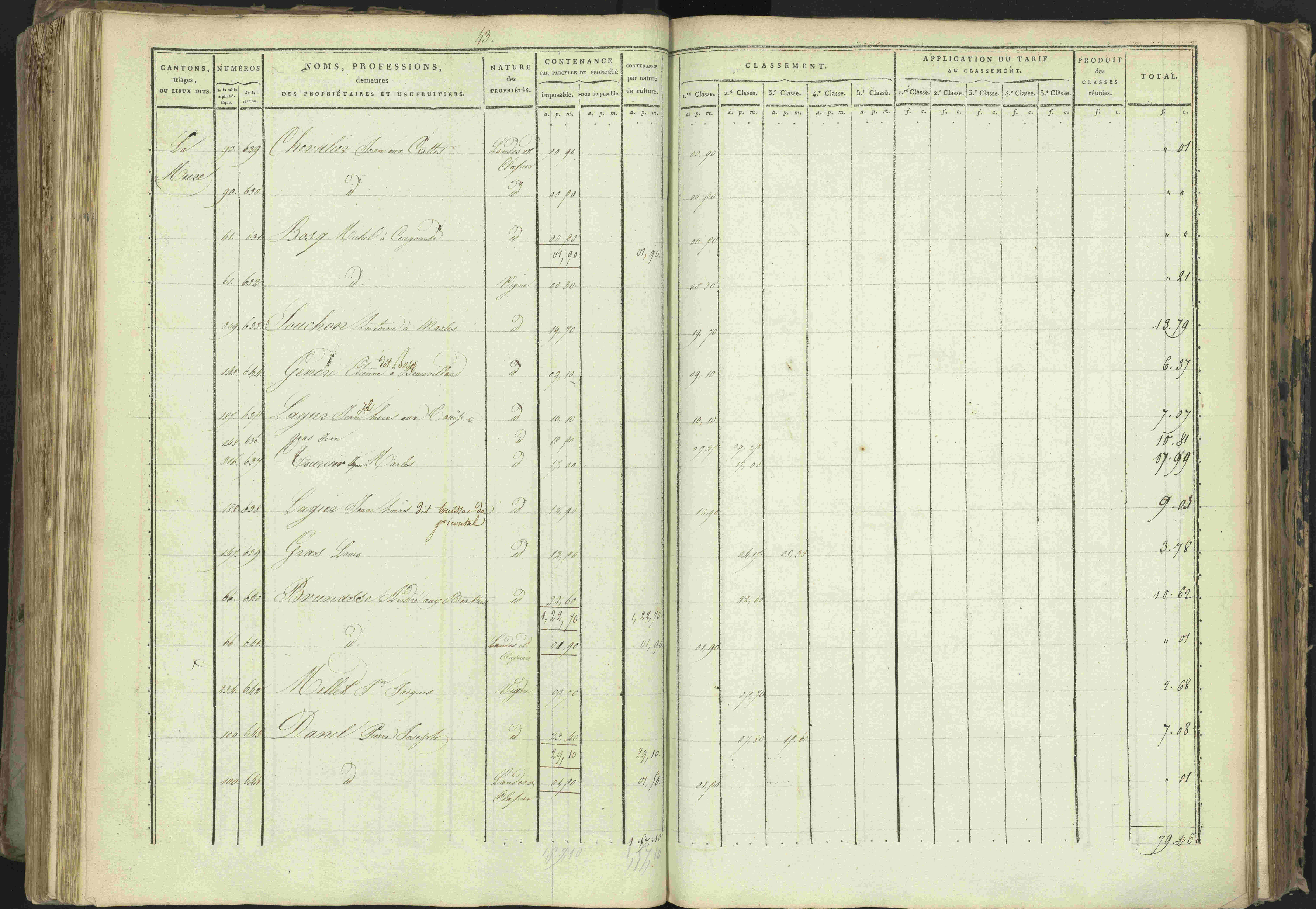 Baratier - 3 P 202/1 - 3 P 202/1 - Matrice, folios 1-440.