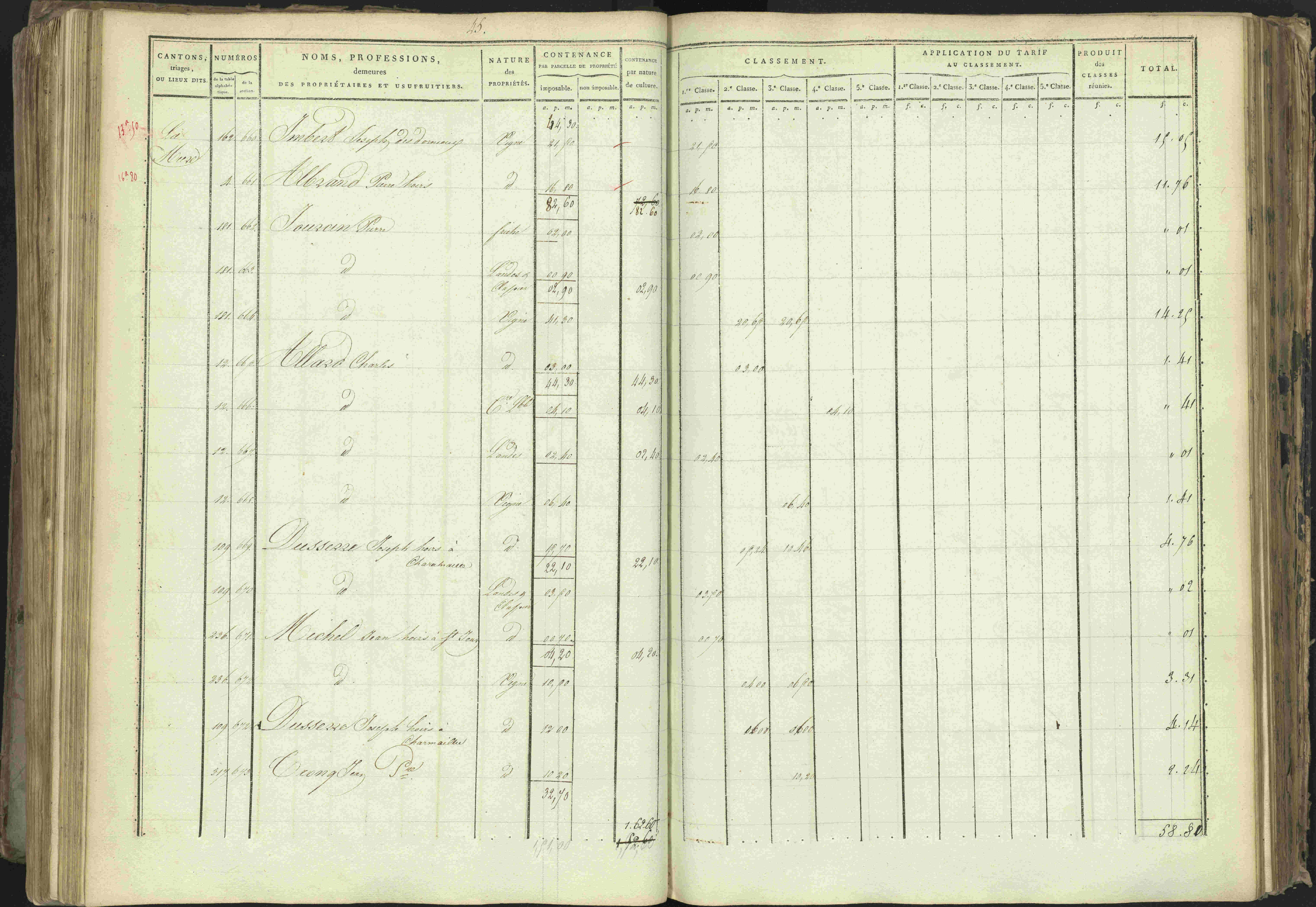 Baratier - 3 P 202/1 - 3 P 202/1 - Matrice, folios 1-440.