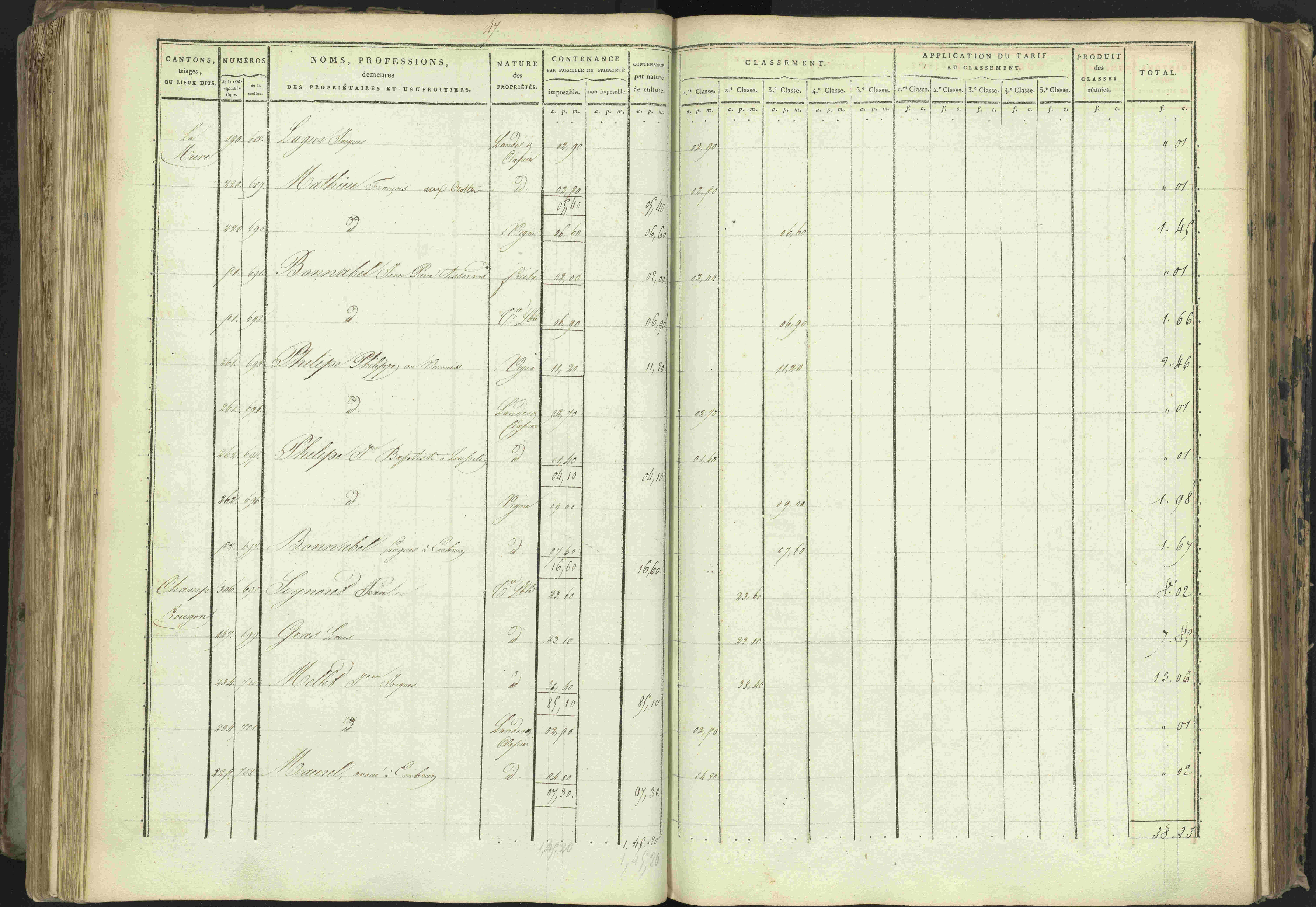 Baratier - 3 P 202/1 - 3 P 202/1 - Matrice, folios 1-440.