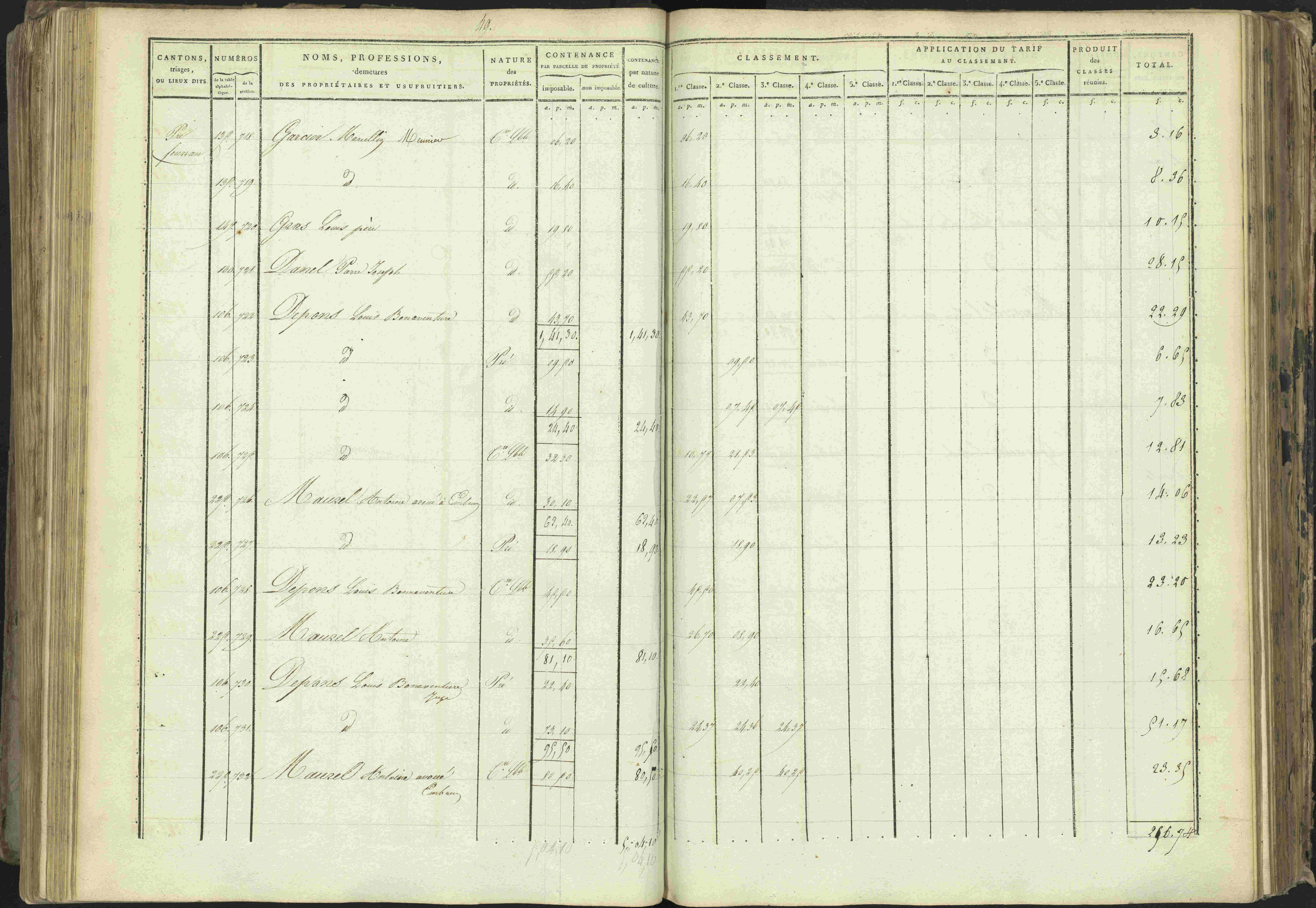 Baratier - 3 P 202/1 - 3 P 202/1 - Matrice, folios 1-440.