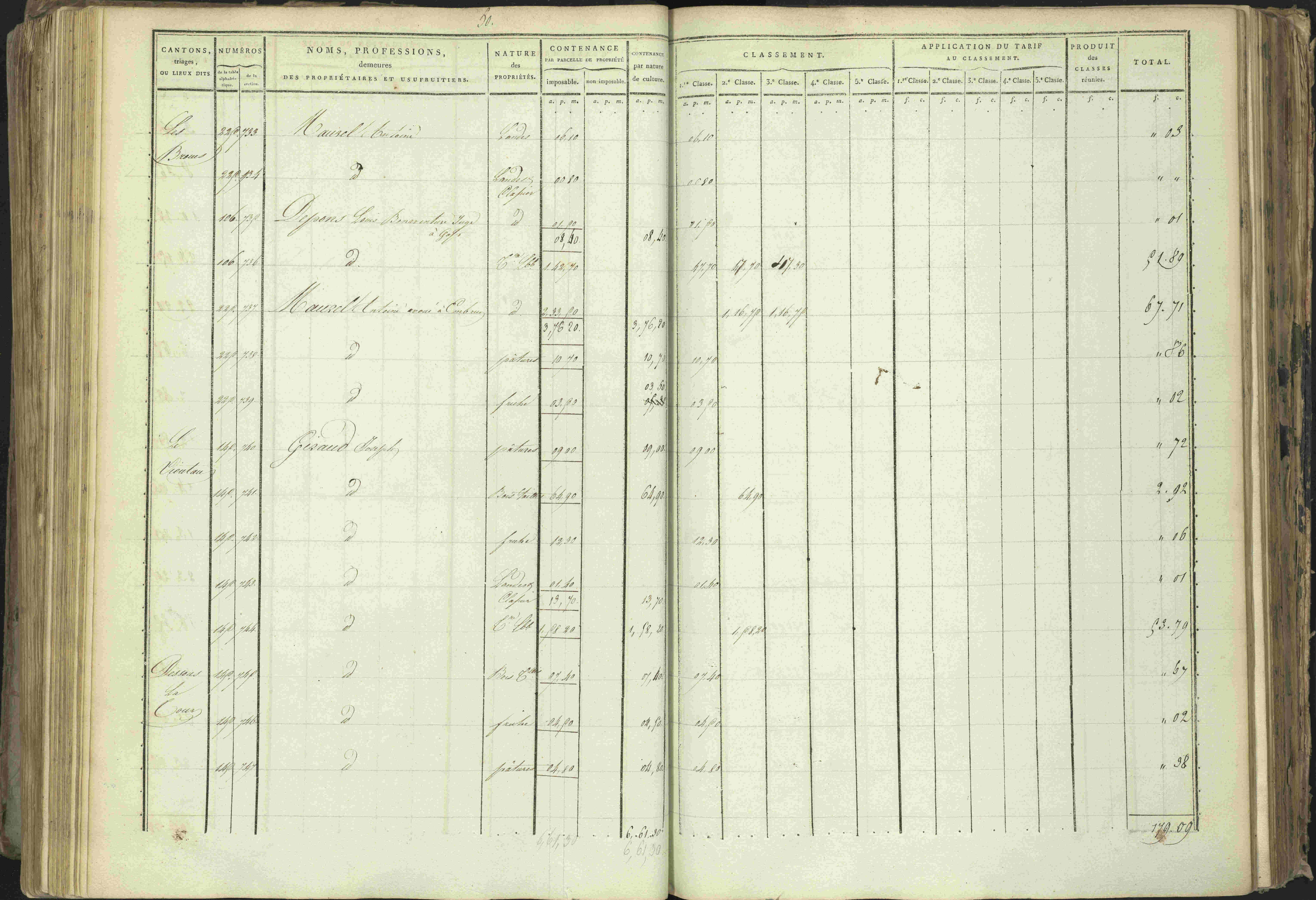 Baratier - 3 P 202/1 - 3 P 202/1 - Matrice, folios 1-440.