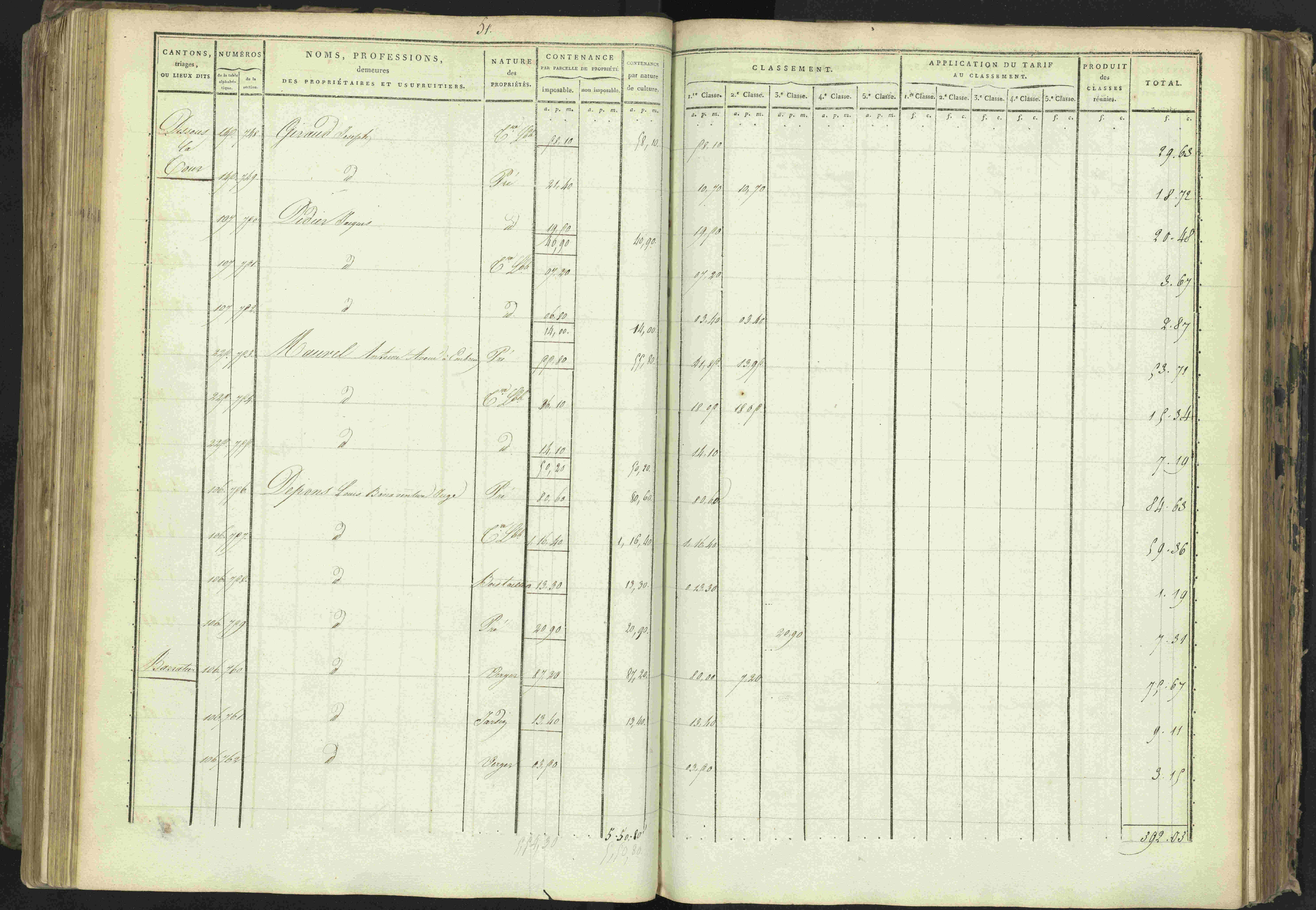 Baratier - 3 P 202/1 - 3 P 202/1 - Matrice, folios 1-440.