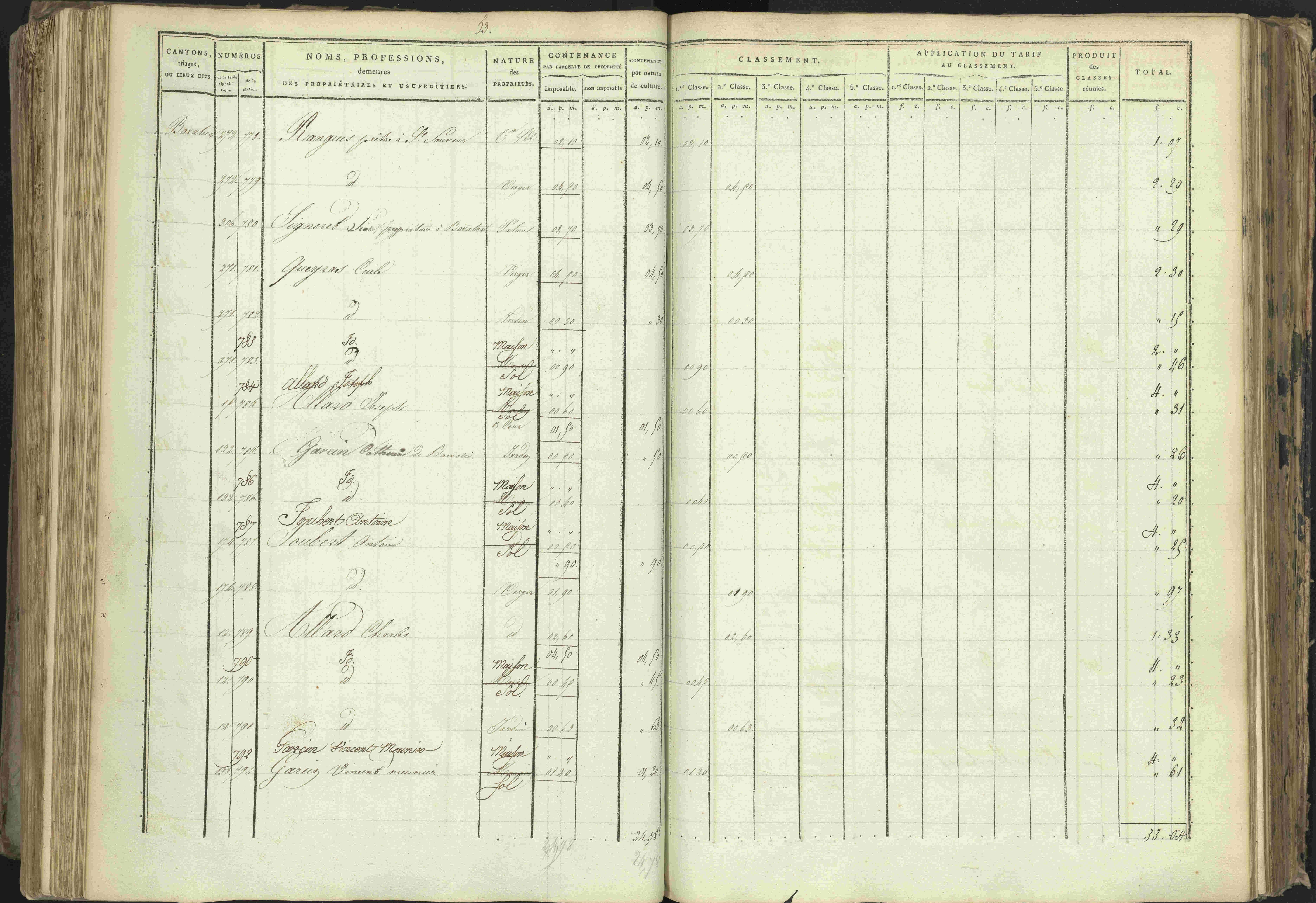 Baratier - 3 P 202/1 - 3 P 202/1 - Matrice, folios 1-440.
