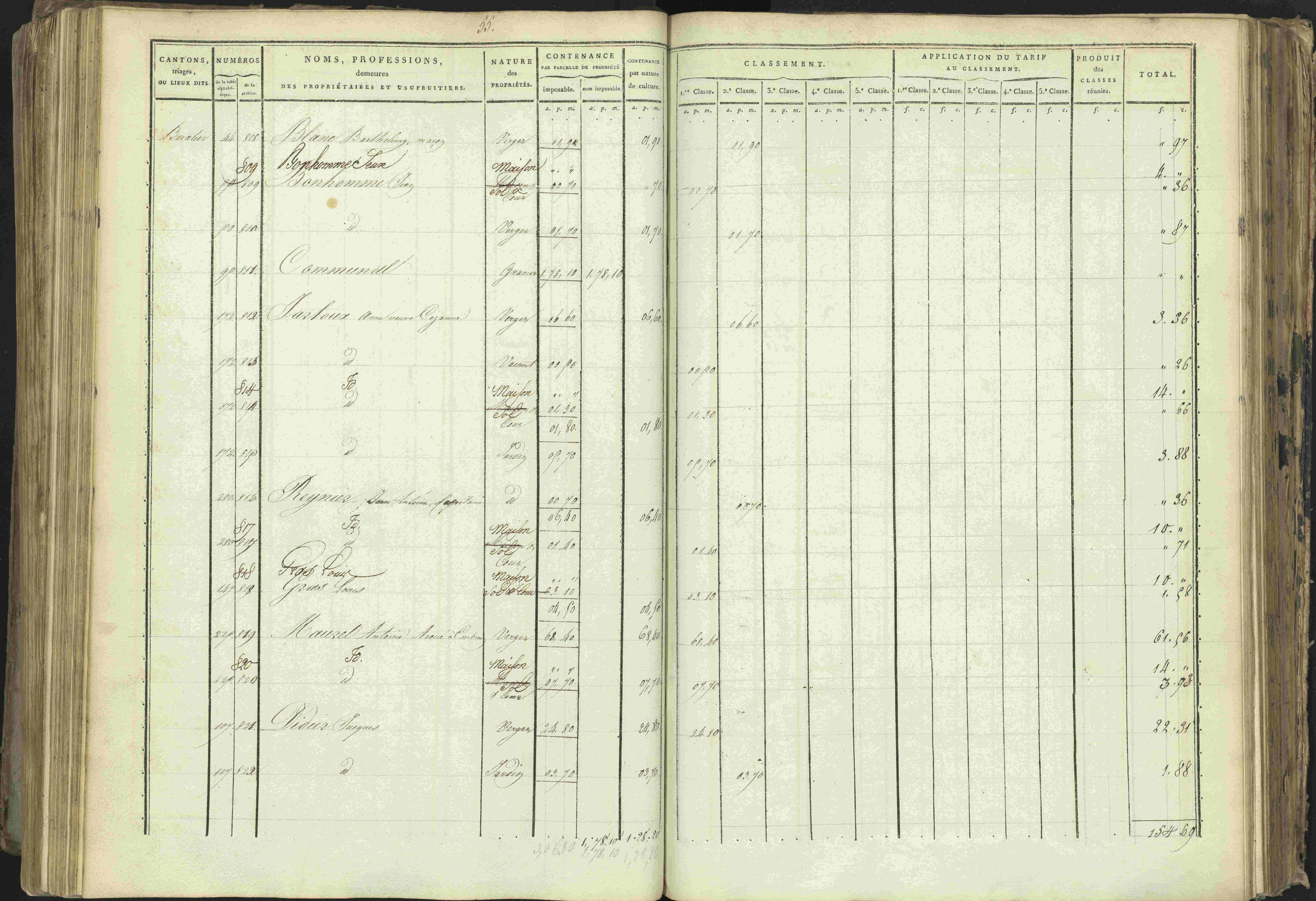 Baratier - 3 P 202/1 - 3 P 202/1 - Matrice, folios 1-440.