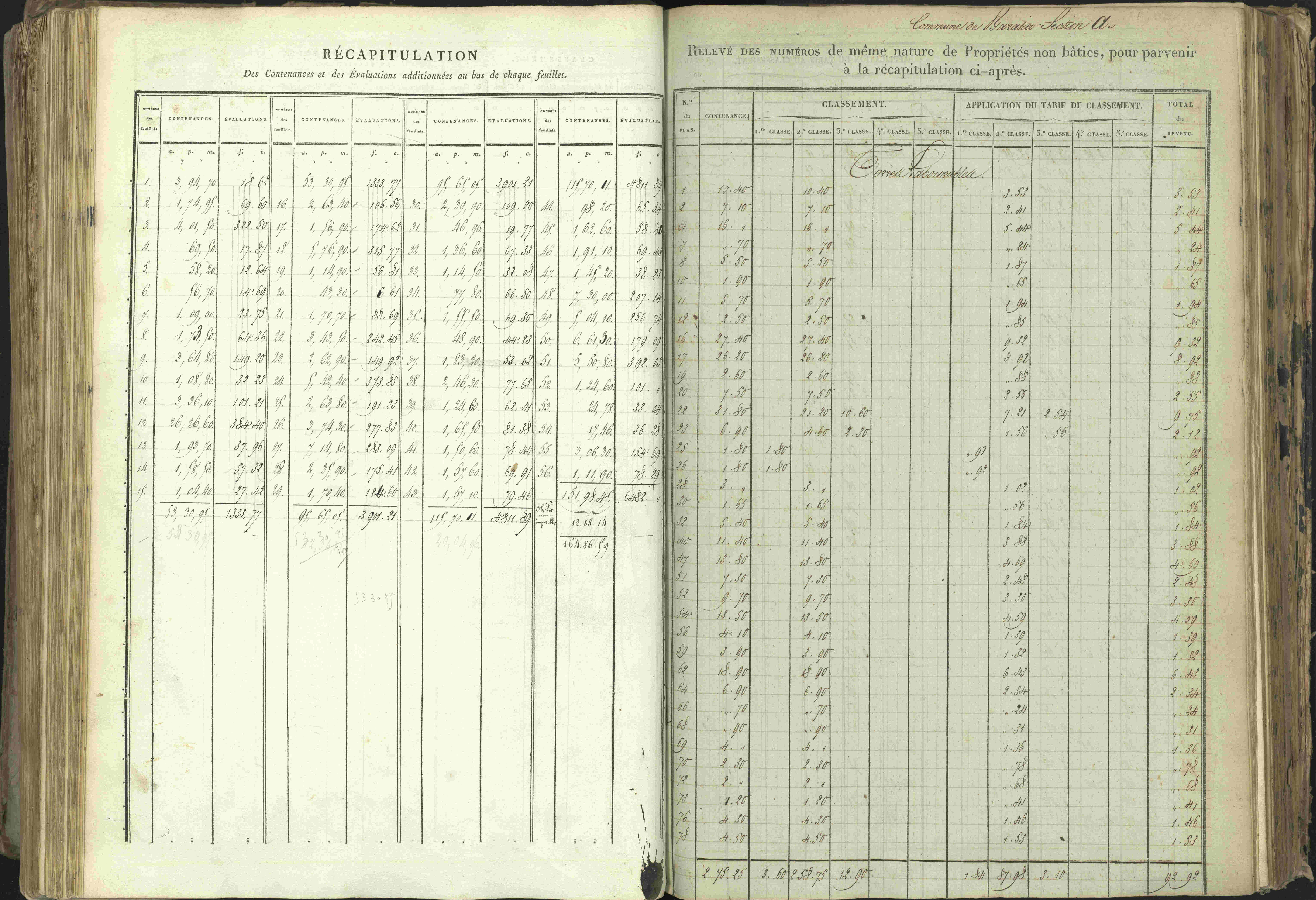 Baratier - 3 P 202/1 - 3 P 202/1 - Matrice, folios 1-440.