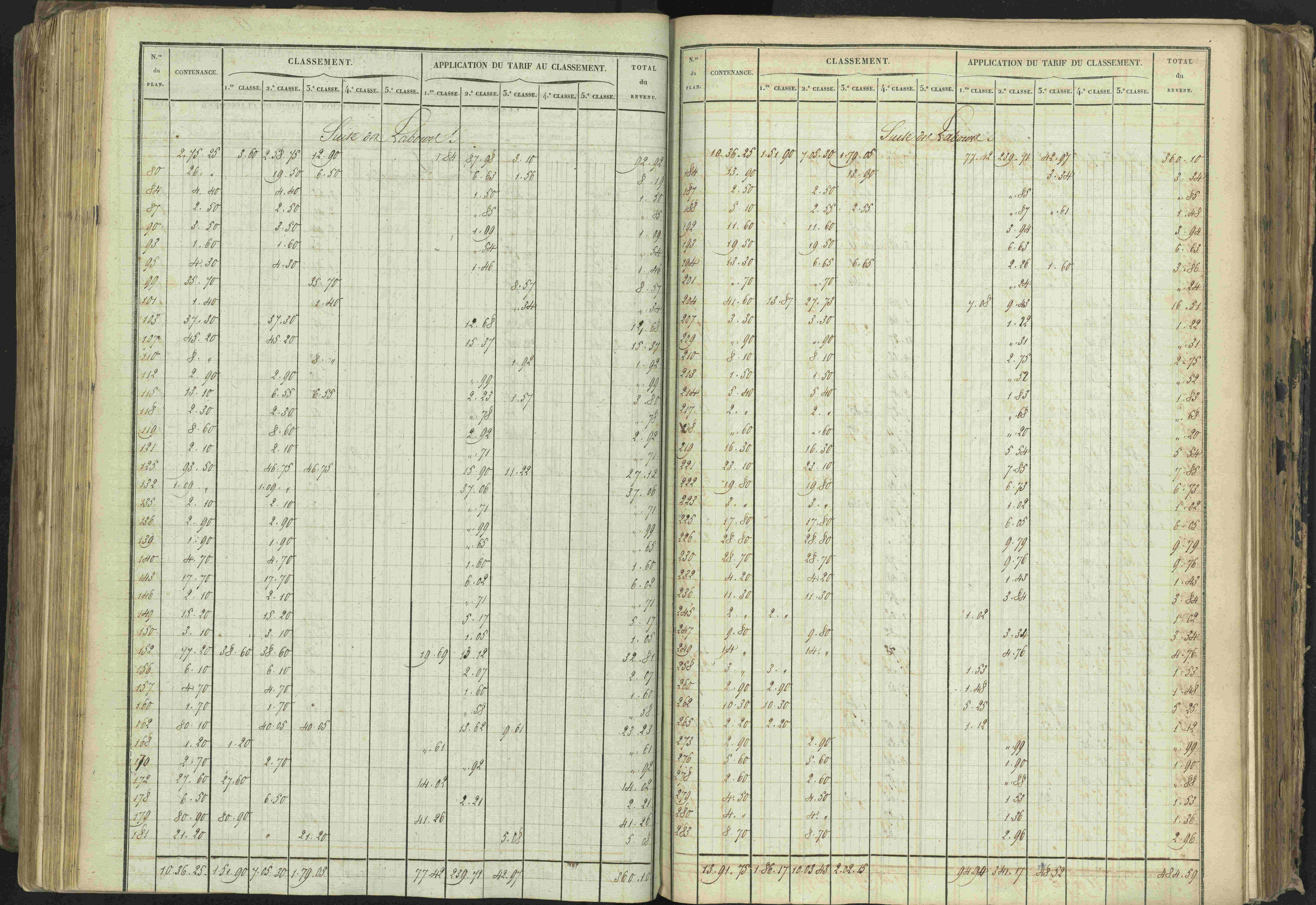 Baratier - 3 P 202/1 - 3 P 202/1 - Matrice, folios 1-440.