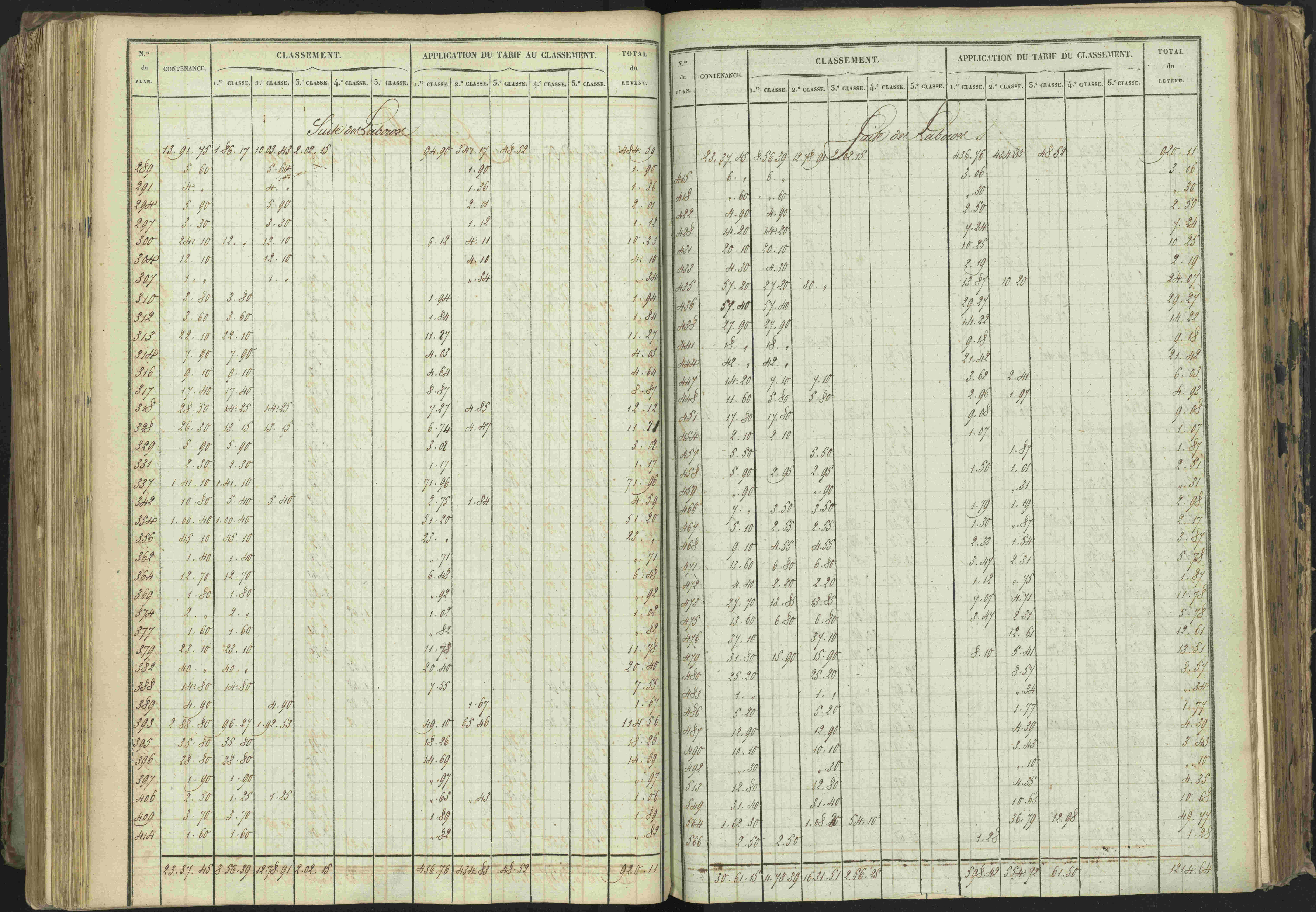 Baratier - 3 P 202/1 - 3 P 202/1 - Matrice, folios 1-440.