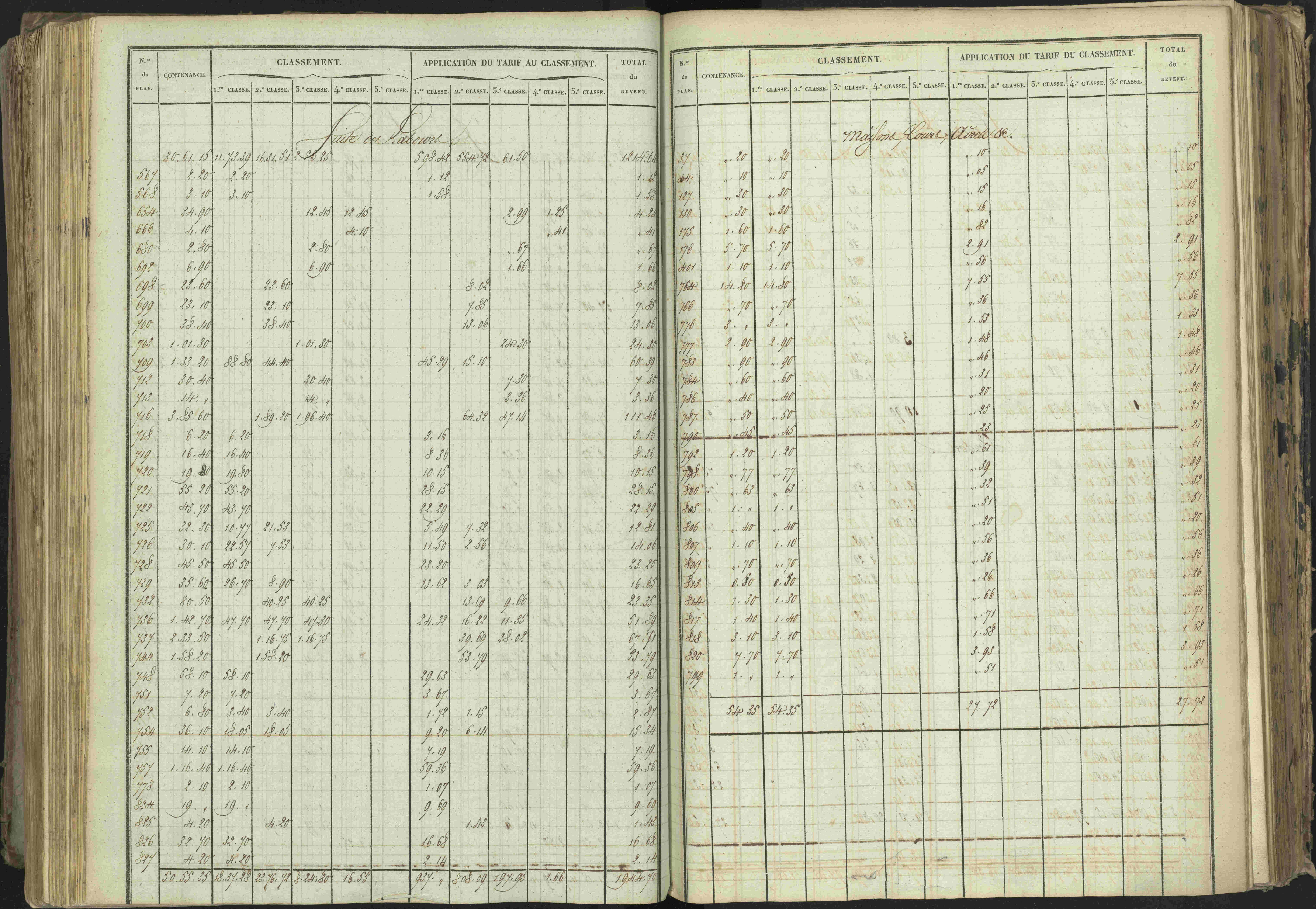 Baratier - 3 P 202/1 - 3 P 202/1 - Matrice, folios 1-440.