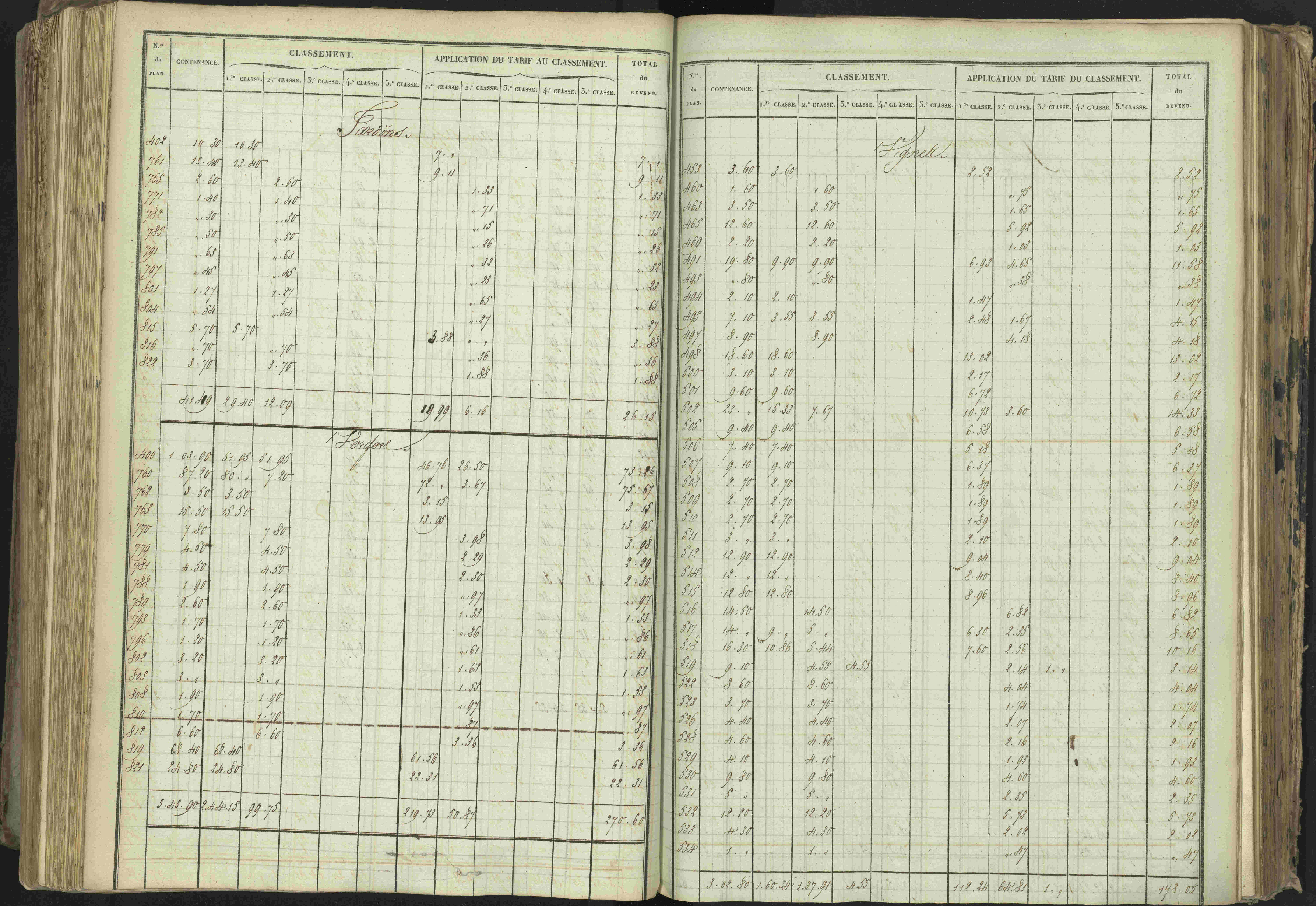 Baratier - 3 P 202/1 - 3 P 202/1 - Matrice, folios 1-440.