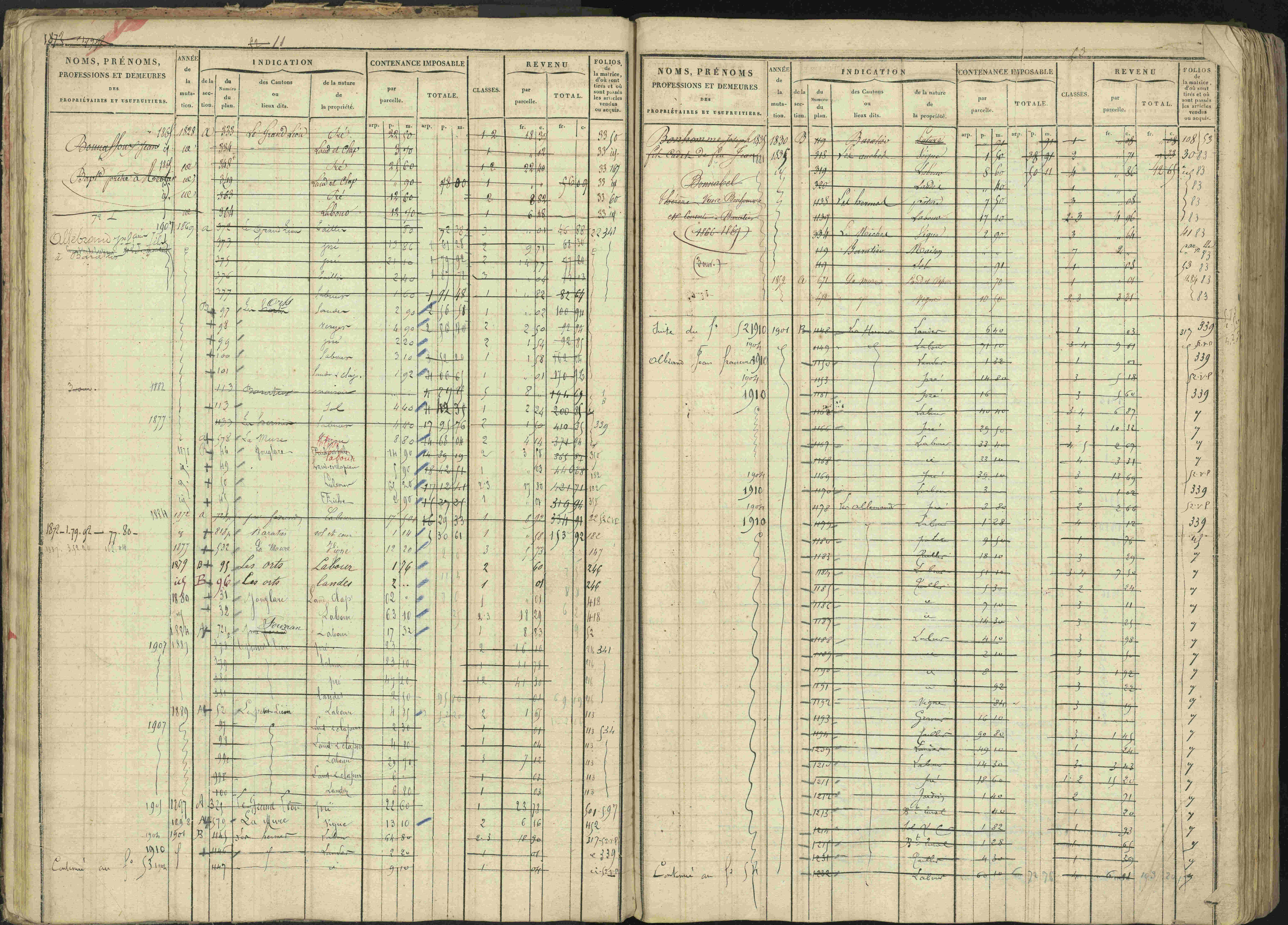 Baratier - 3 P 202/1 - 3 P 202/1 - Matrice, folios 1-440.