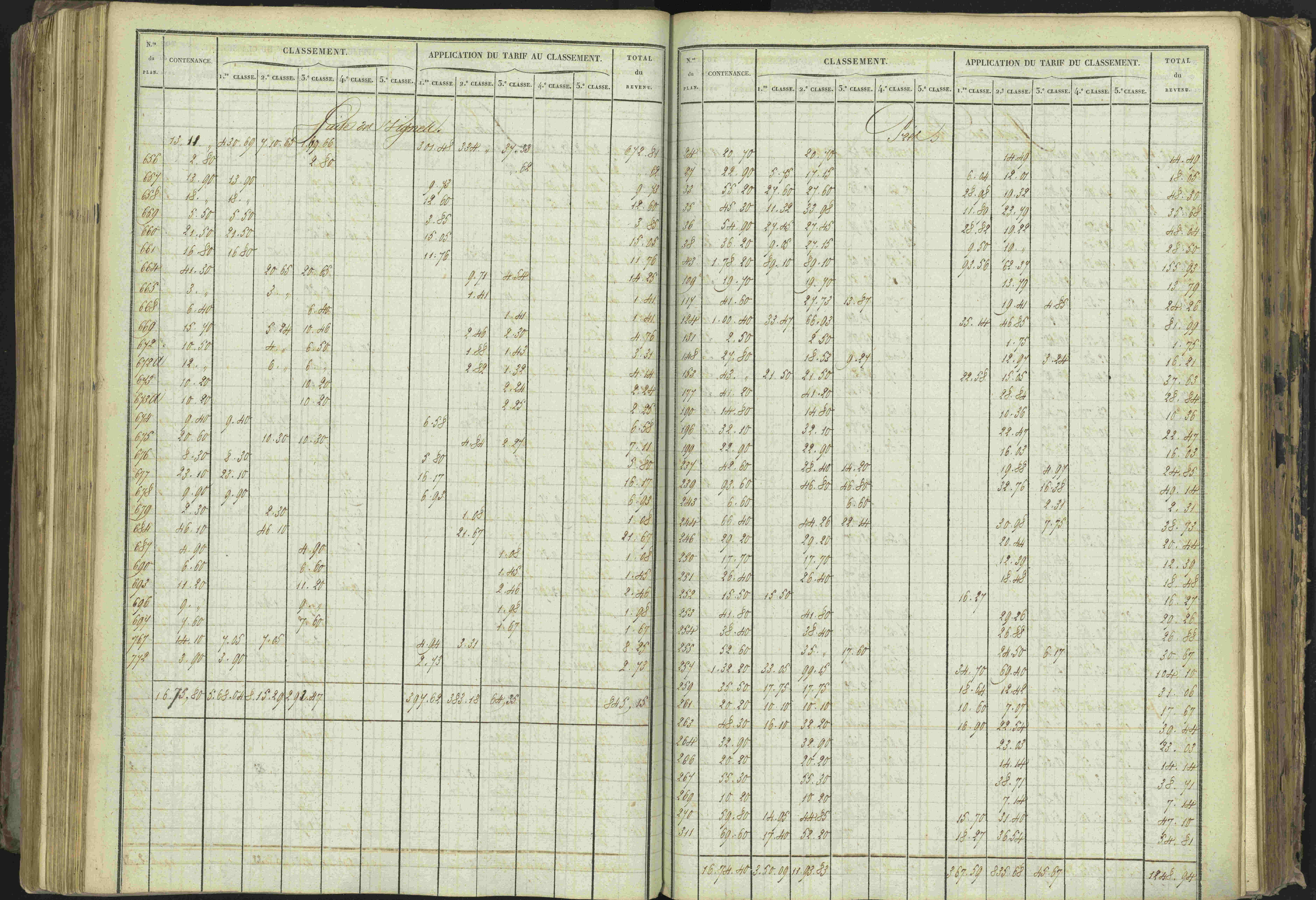 Baratier - 3 P 202/1 - 3 P 202/1 - Matrice, folios 1-440.