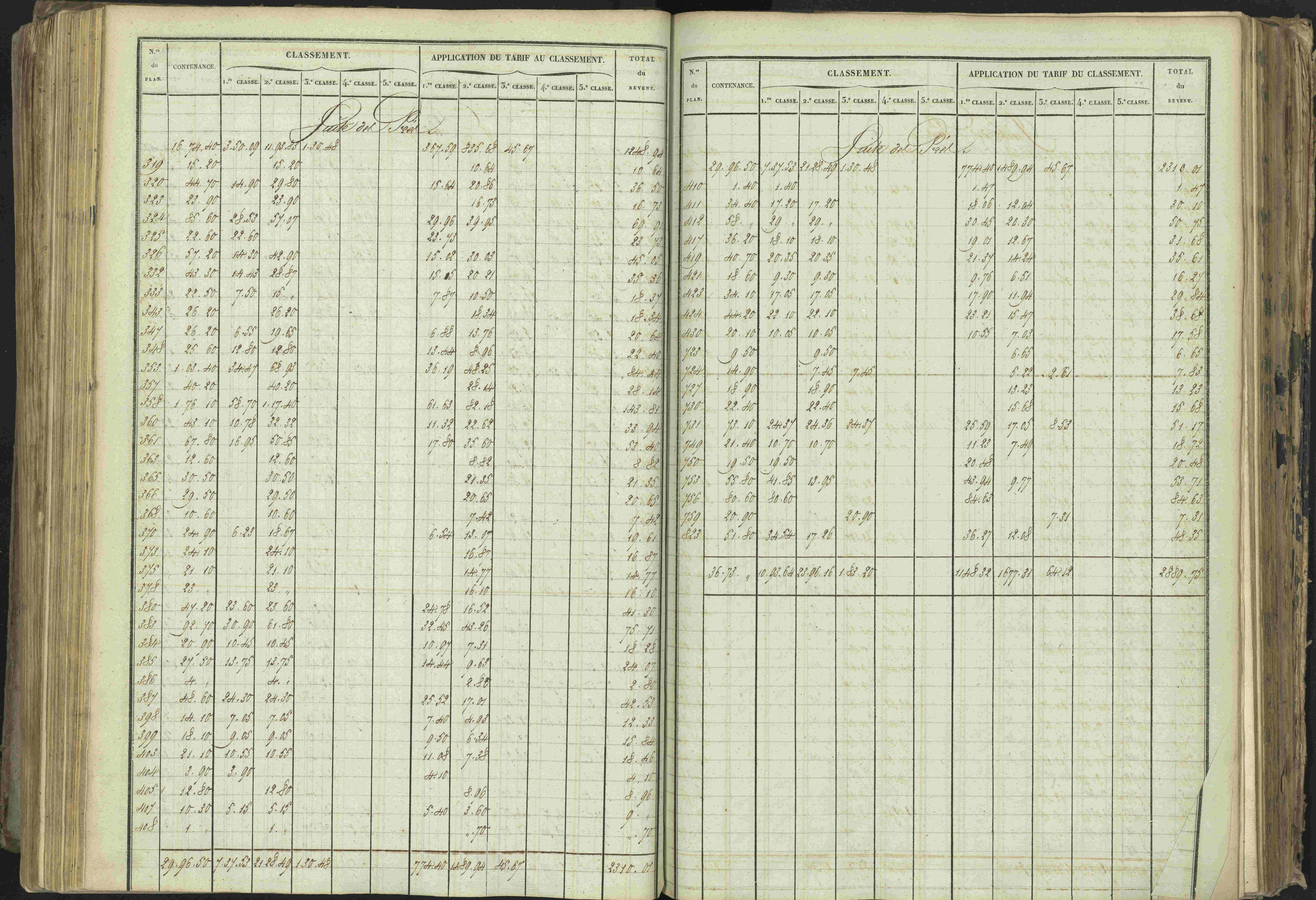 Baratier - 3 P 202/1 - 3 P 202/1 - Matrice, folios 1-440.