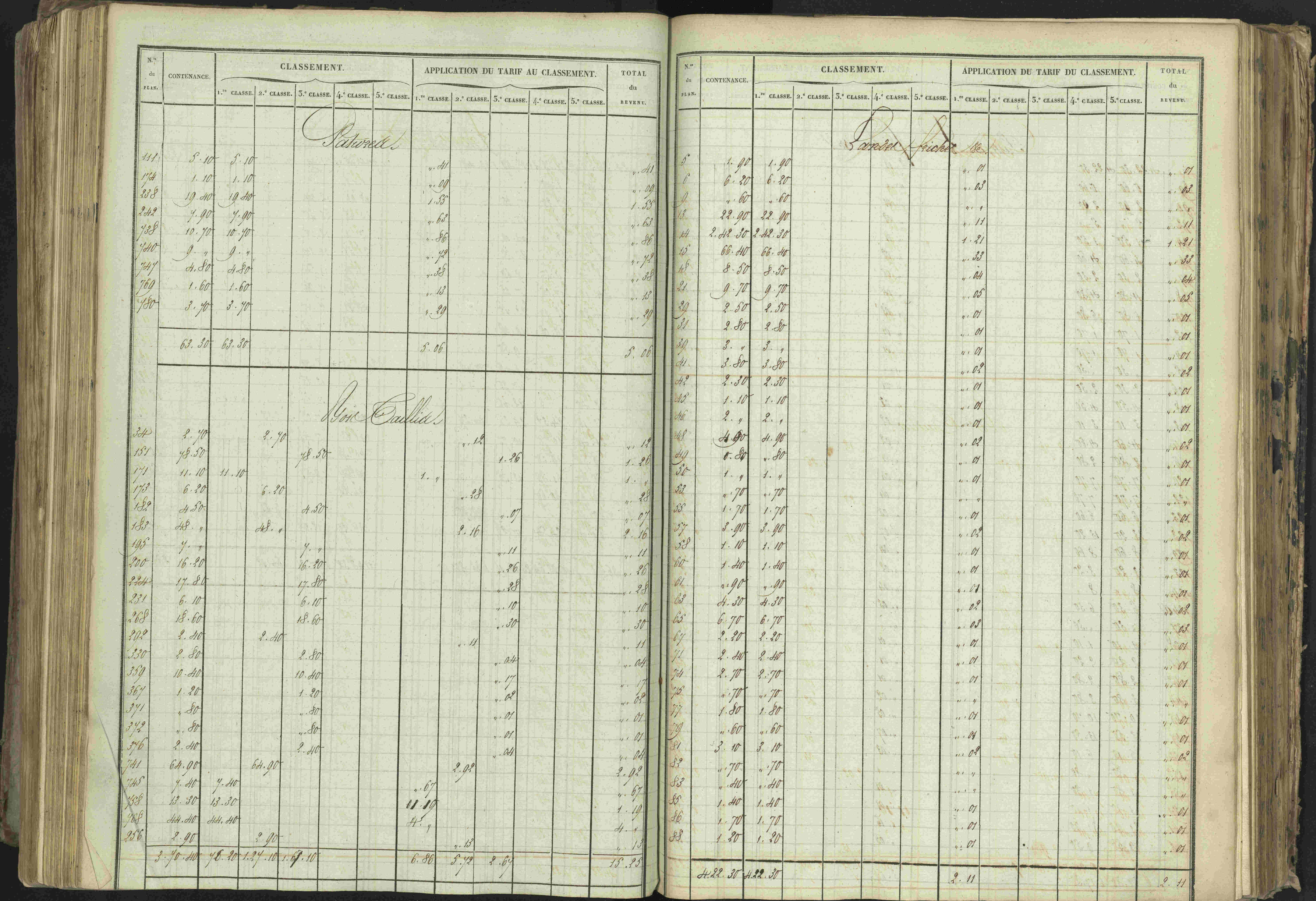 Baratier - 3 P 202/1 - 3 P 202/1 - Matrice, folios 1-440.