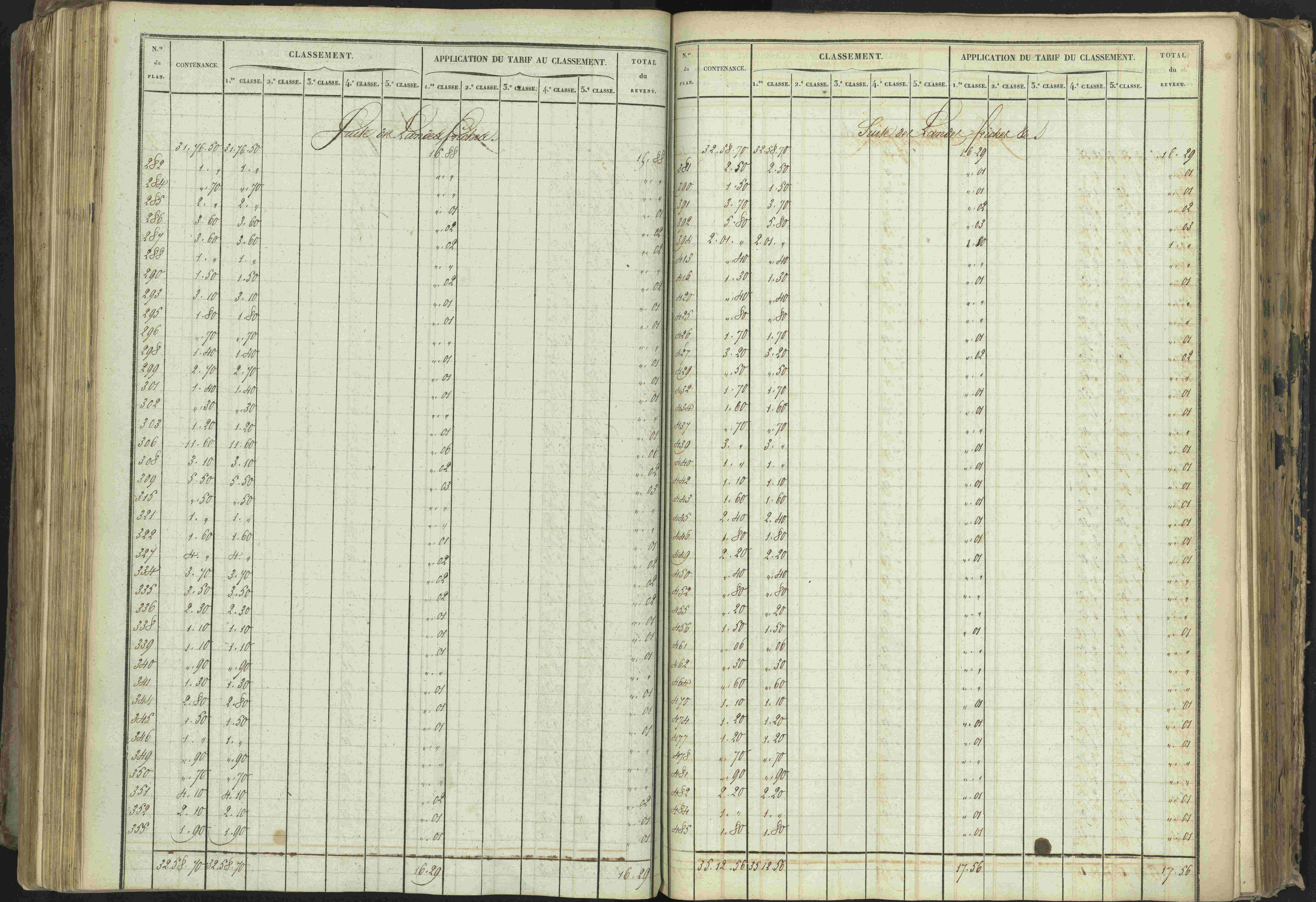 Baratier - 3 P 202/1 - 3 P 202/1 - Matrice, folios 1-440.