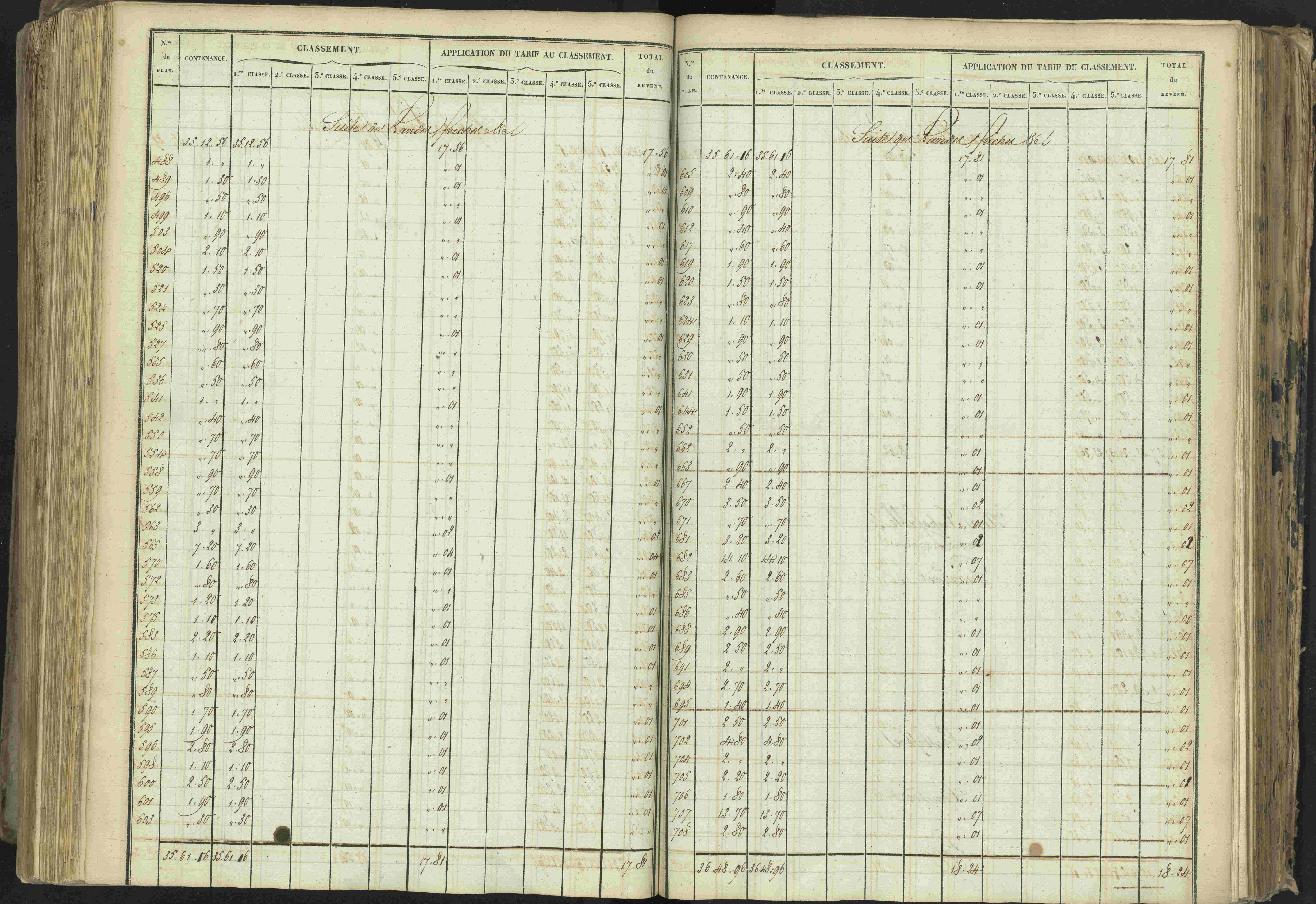Baratier - 3 P 202/1 - 3 P 202/1 - Matrice, folios 1-440.