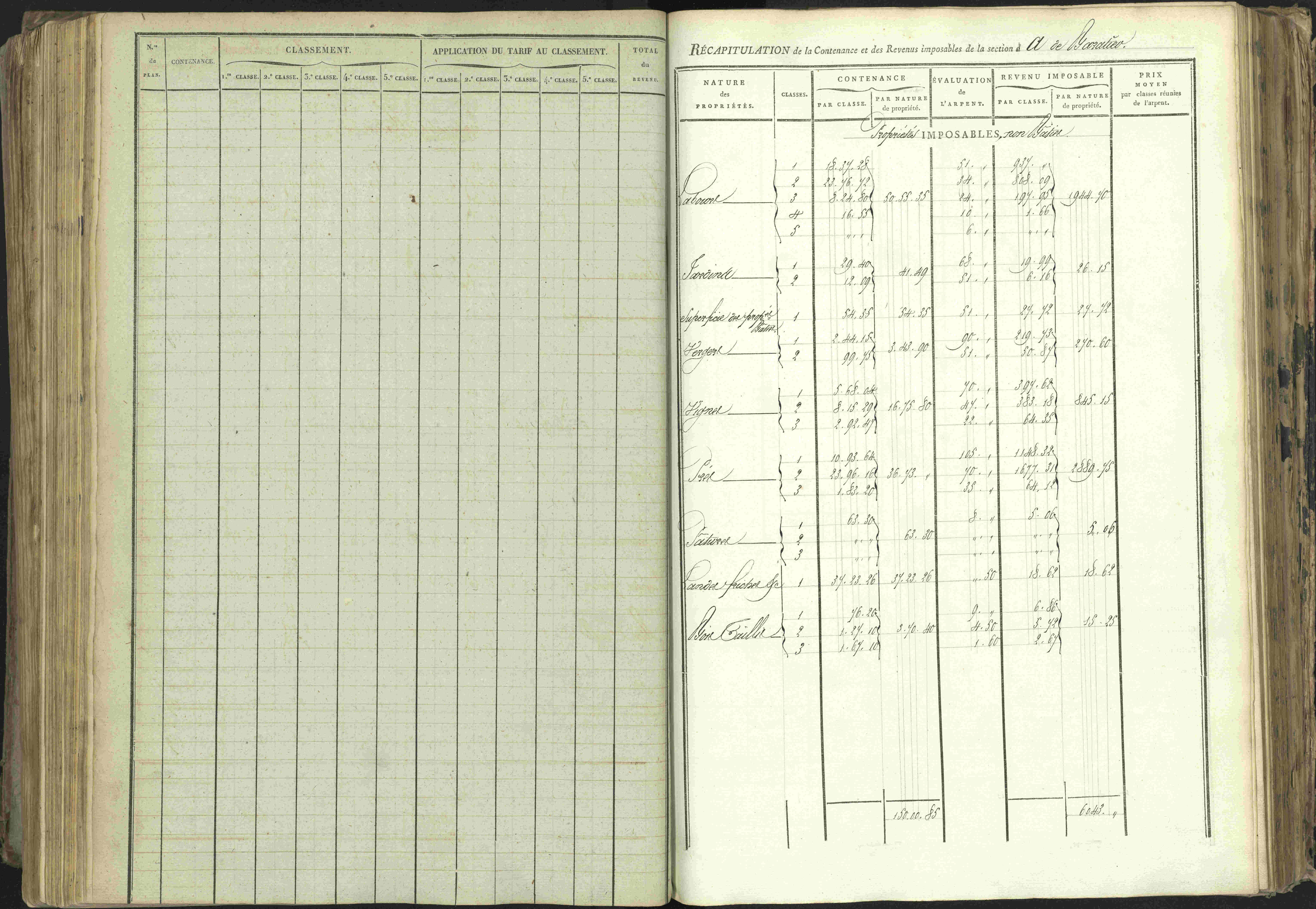 Baratier - 3 P 202/1 - 3 P 202/1 - Matrice, folios 1-440.