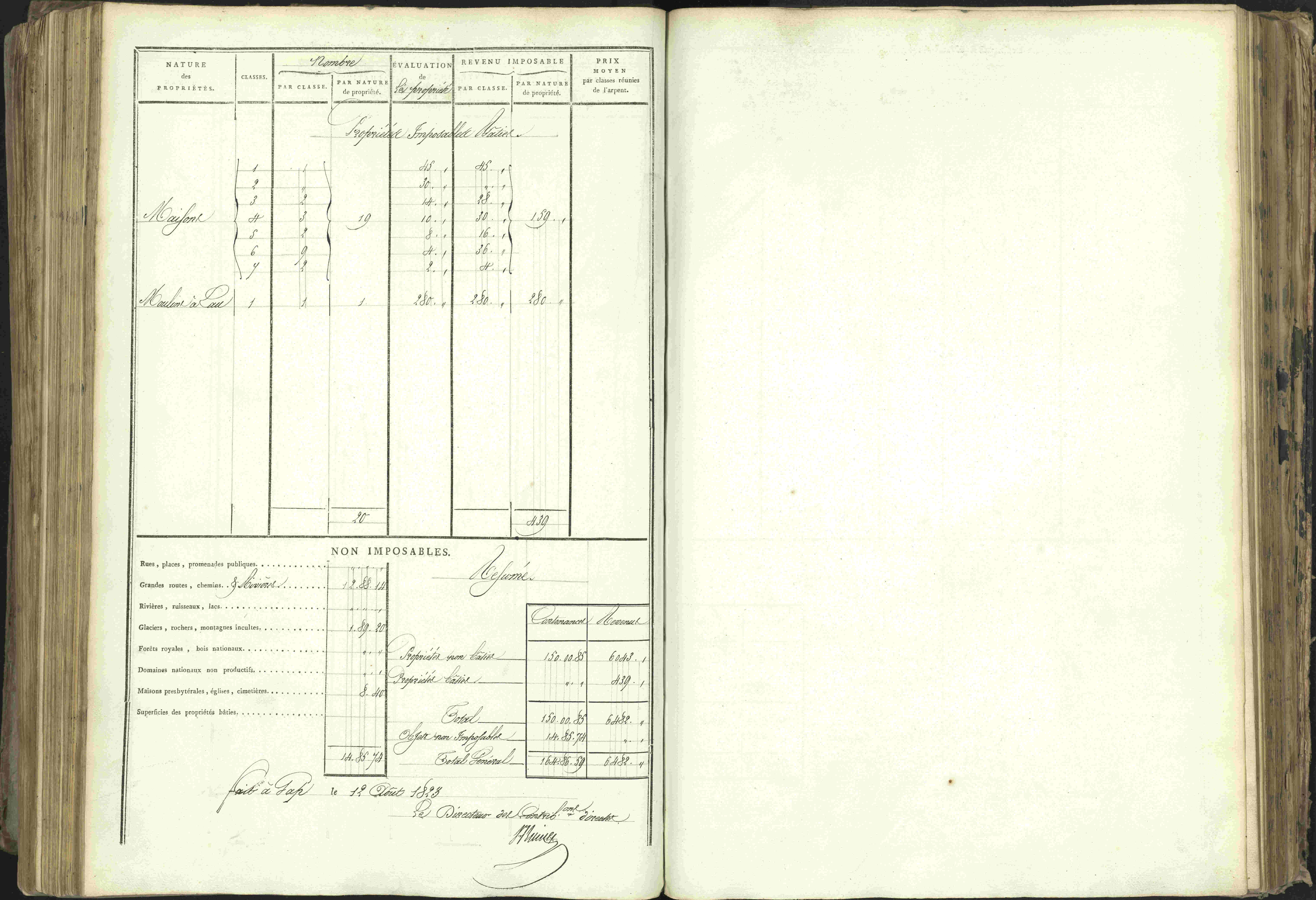 Baratier - 3 P 202/1 - 3 P 202/1 - Matrice, folios 1-440.