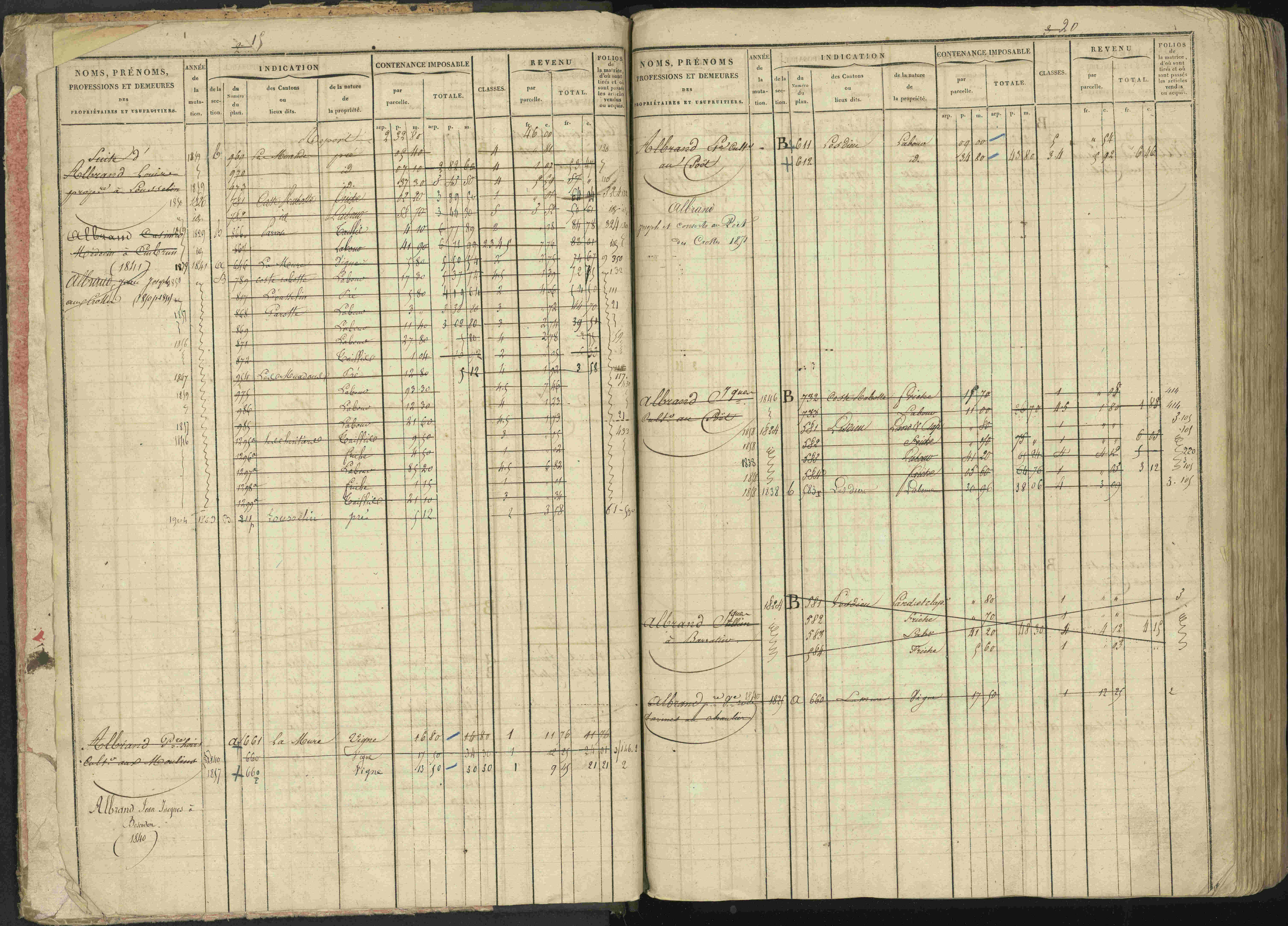 Baratier - 3 P 202/1 - 3 P 202/1 - Matrice, folios 1-440.
