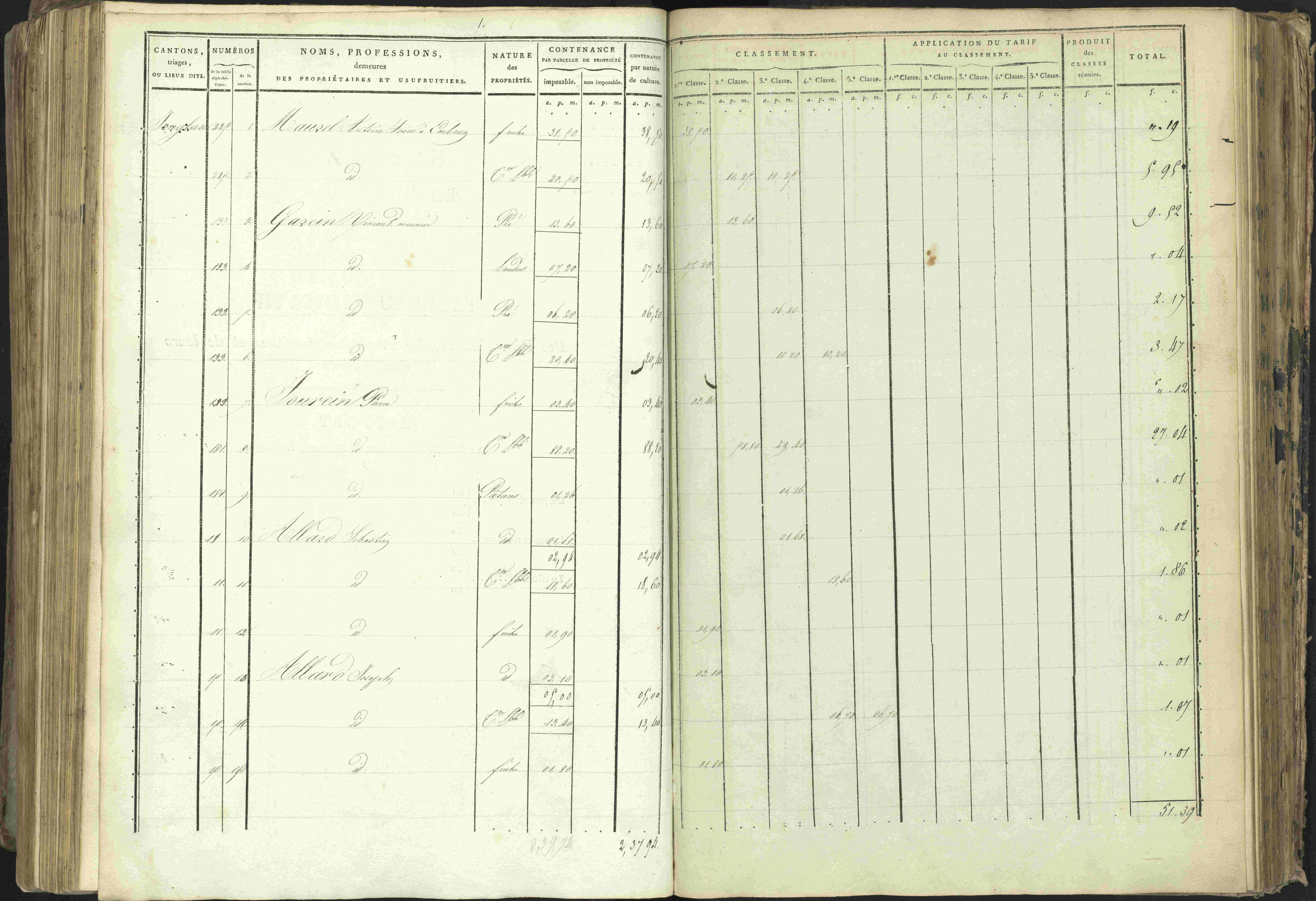 Baratier - 3 P 202/1 - 3 P 202/1 - Matrice, folios 1-440.
