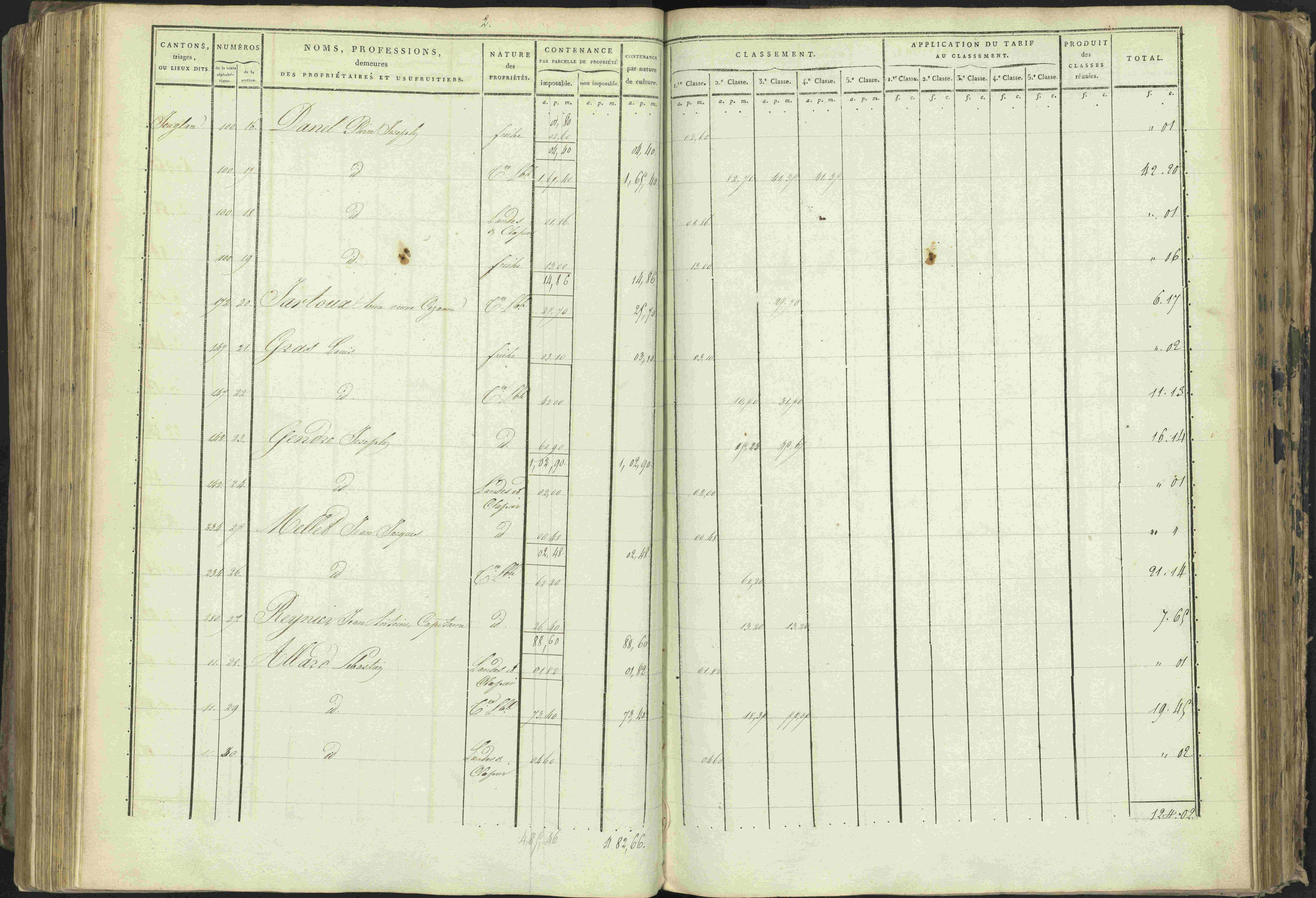 Baratier - 3 P 202/1 - 3 P 202/1 - Matrice, folios 1-440.