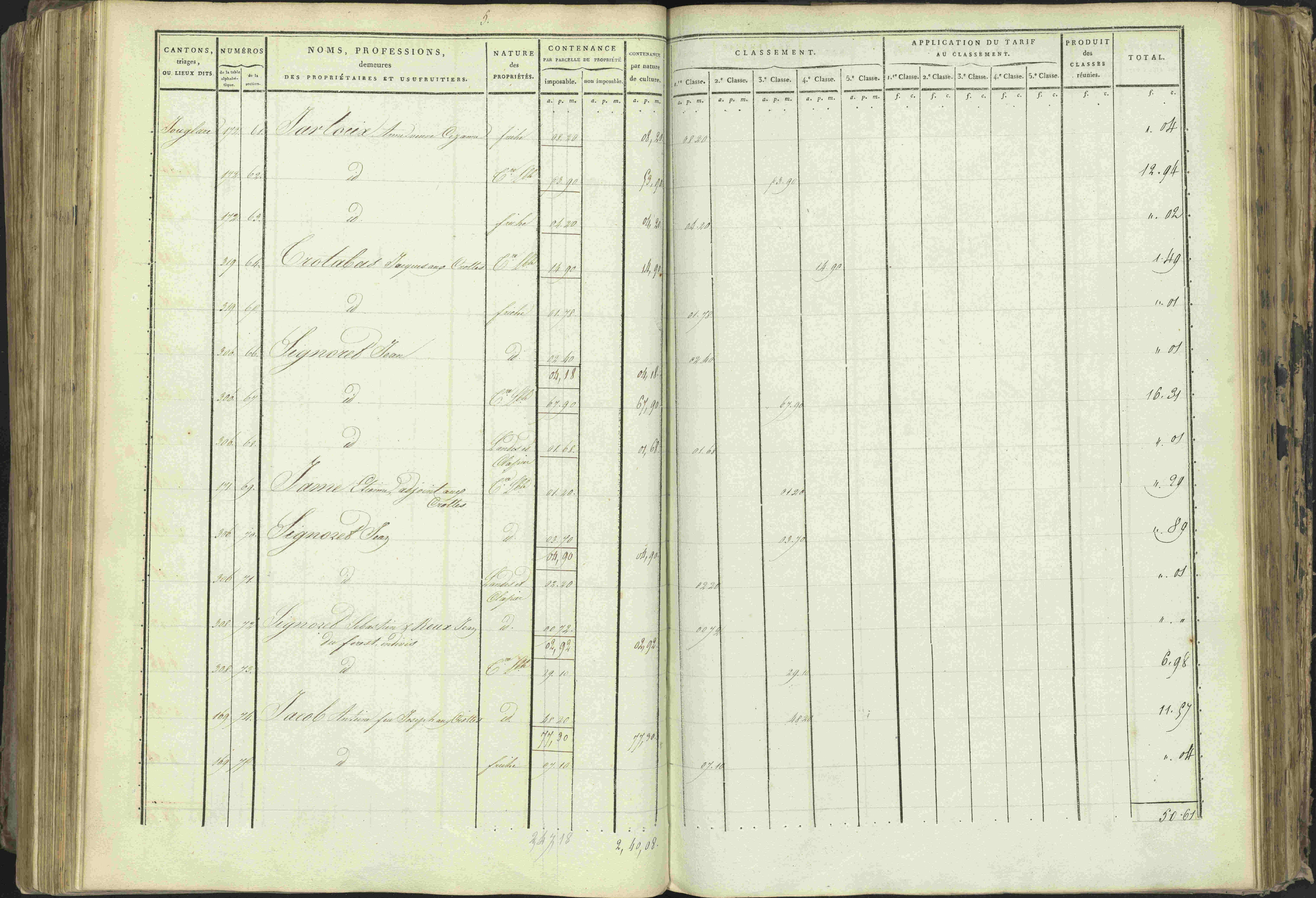 Baratier - 3 P 202/1 - 3 P 202/1 - Matrice, folios 1-440.