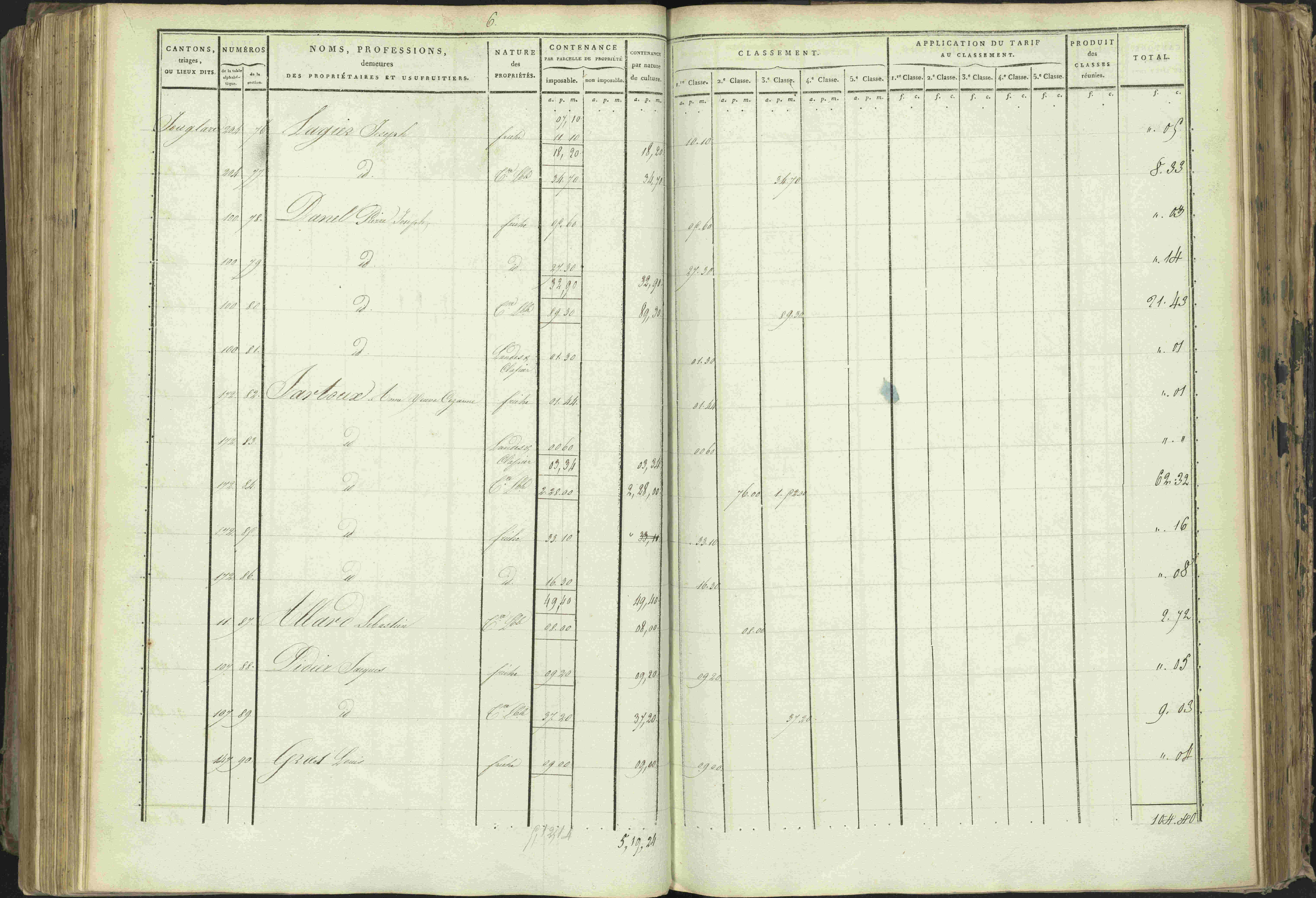 Baratier - 3 P 202/1 - 3 P 202/1 - Matrice, folios 1-440.