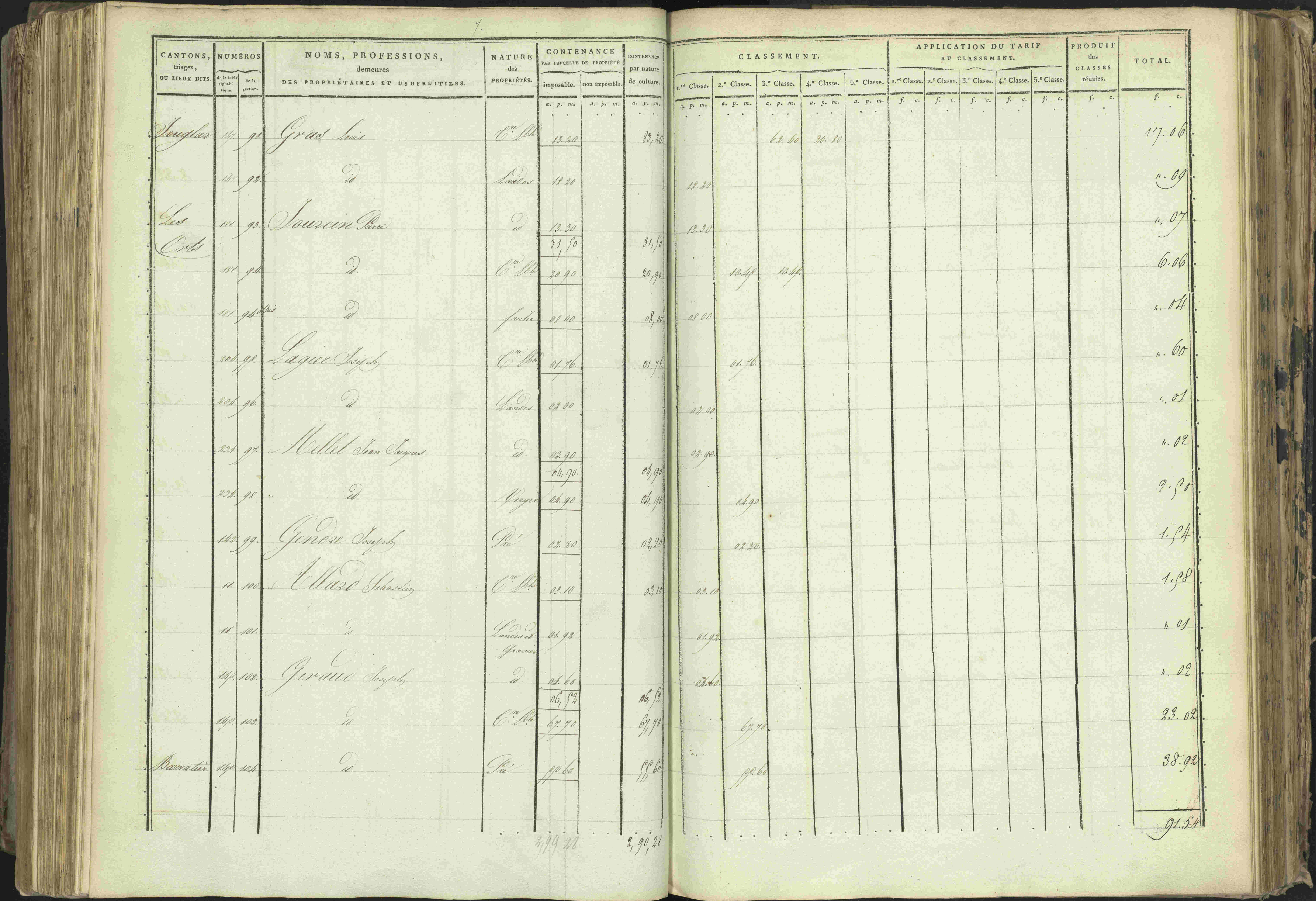 Baratier - 3 P 202/1 - 3 P 202/1 - Matrice, folios 1-440.