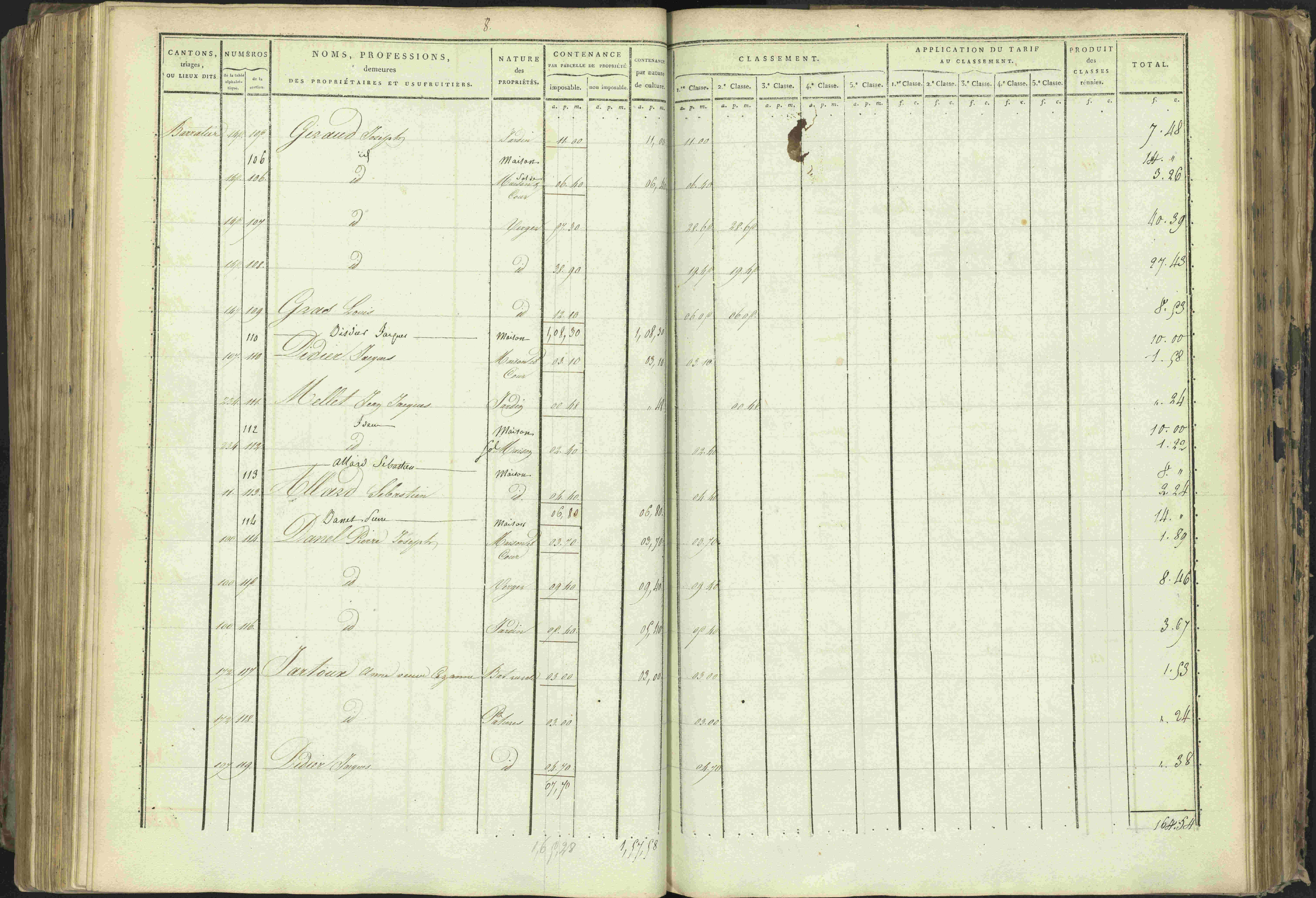 Baratier - 3 P 202/1 - 3 P 202/1 - Matrice, folios 1-440.