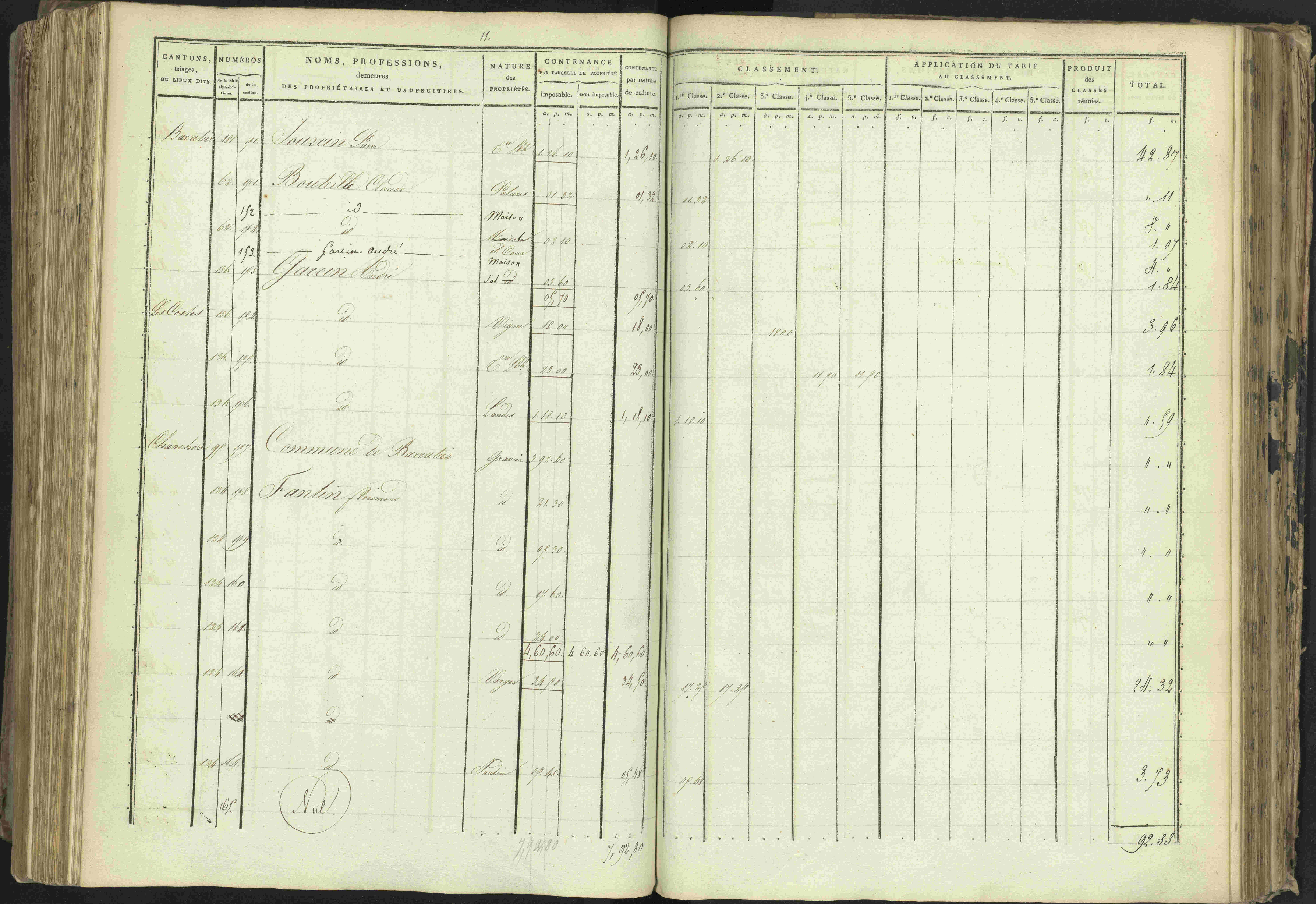 Baratier - 3 P 202/1 - 3 P 202/1 - Matrice, folios 1-440.