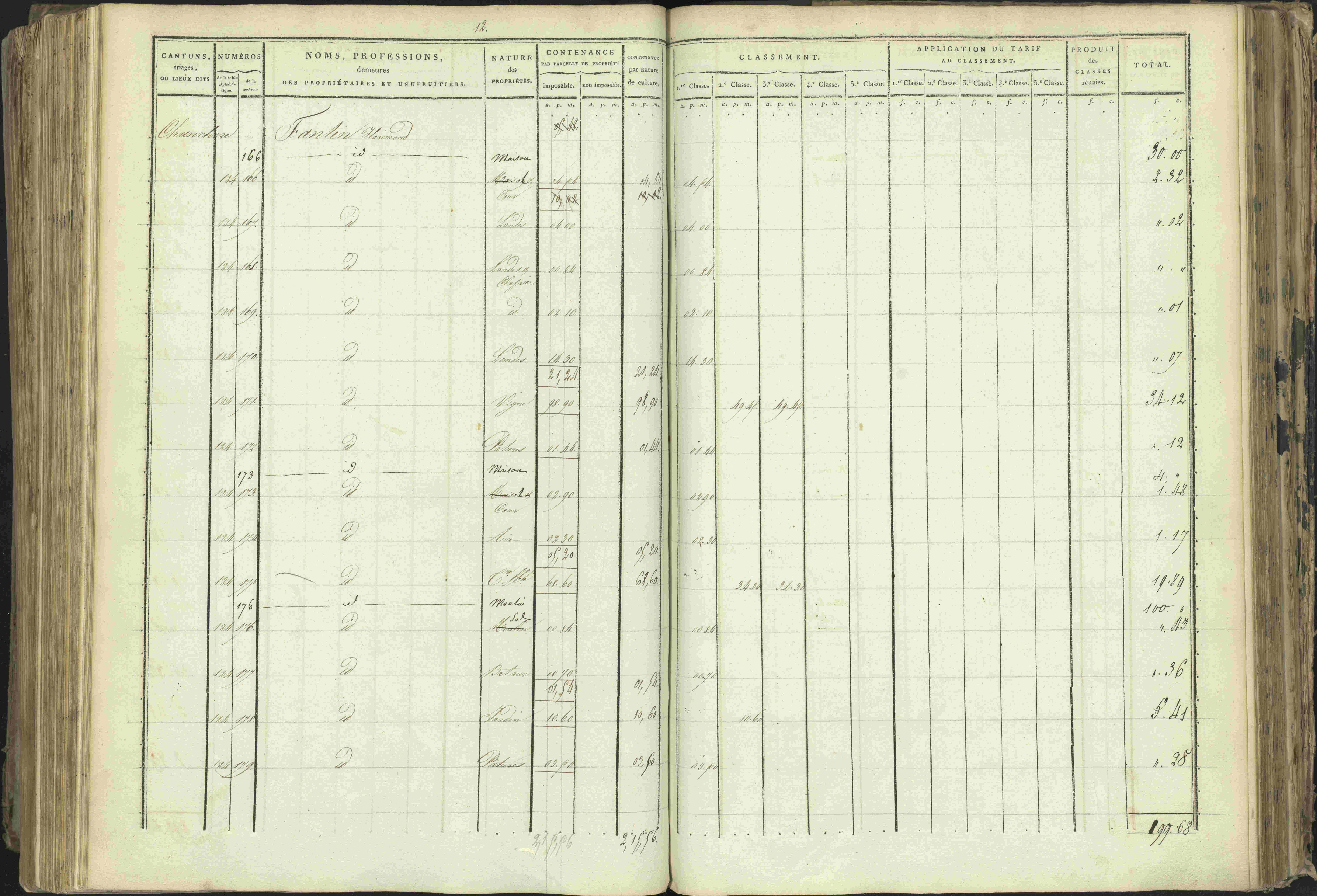 Baratier - 3 P 202/1 - 3 P 202/1 - Matrice, folios 1-440.