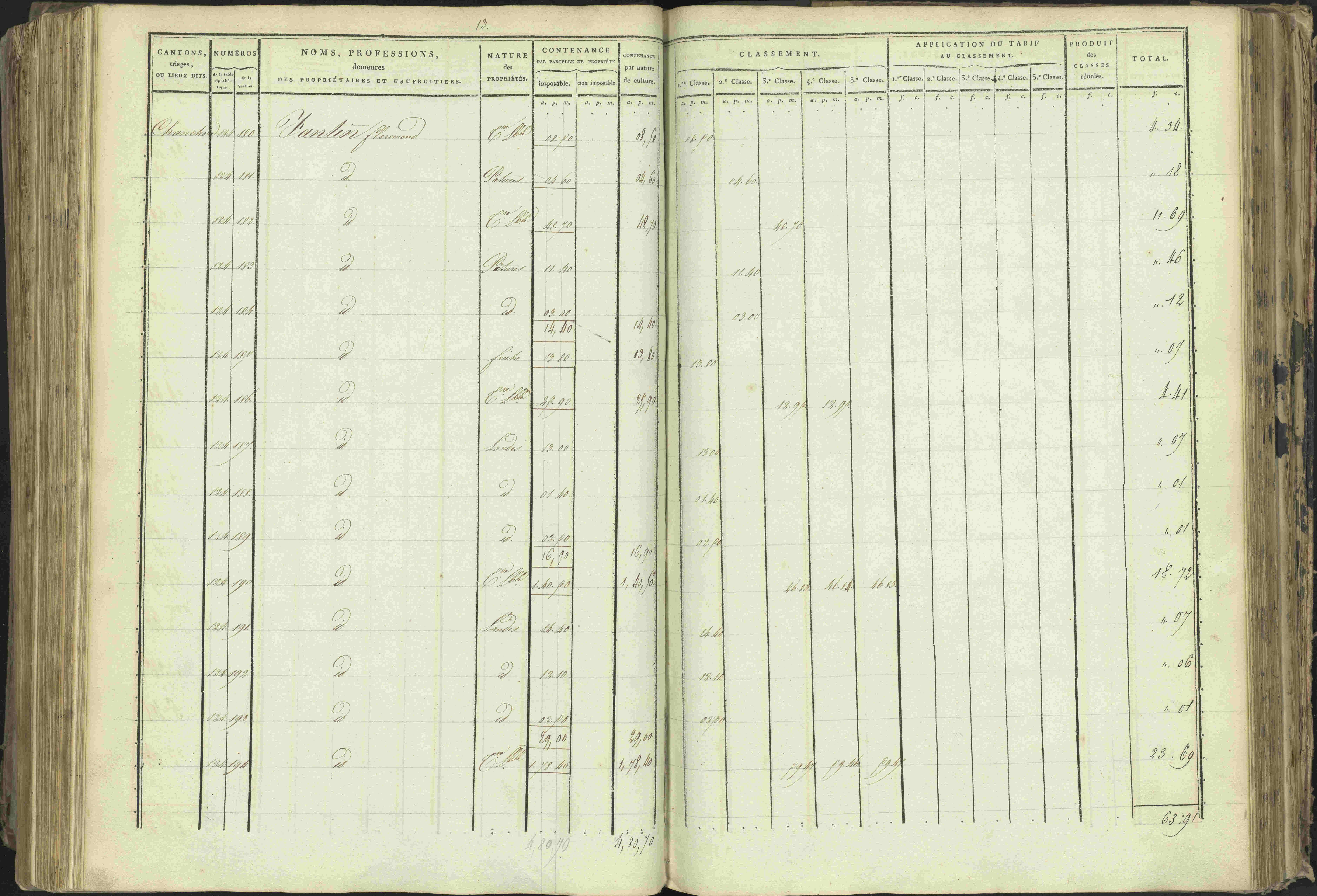 Baratier - 3 P 202/1 - 3 P 202/1 - Matrice, folios 1-440.