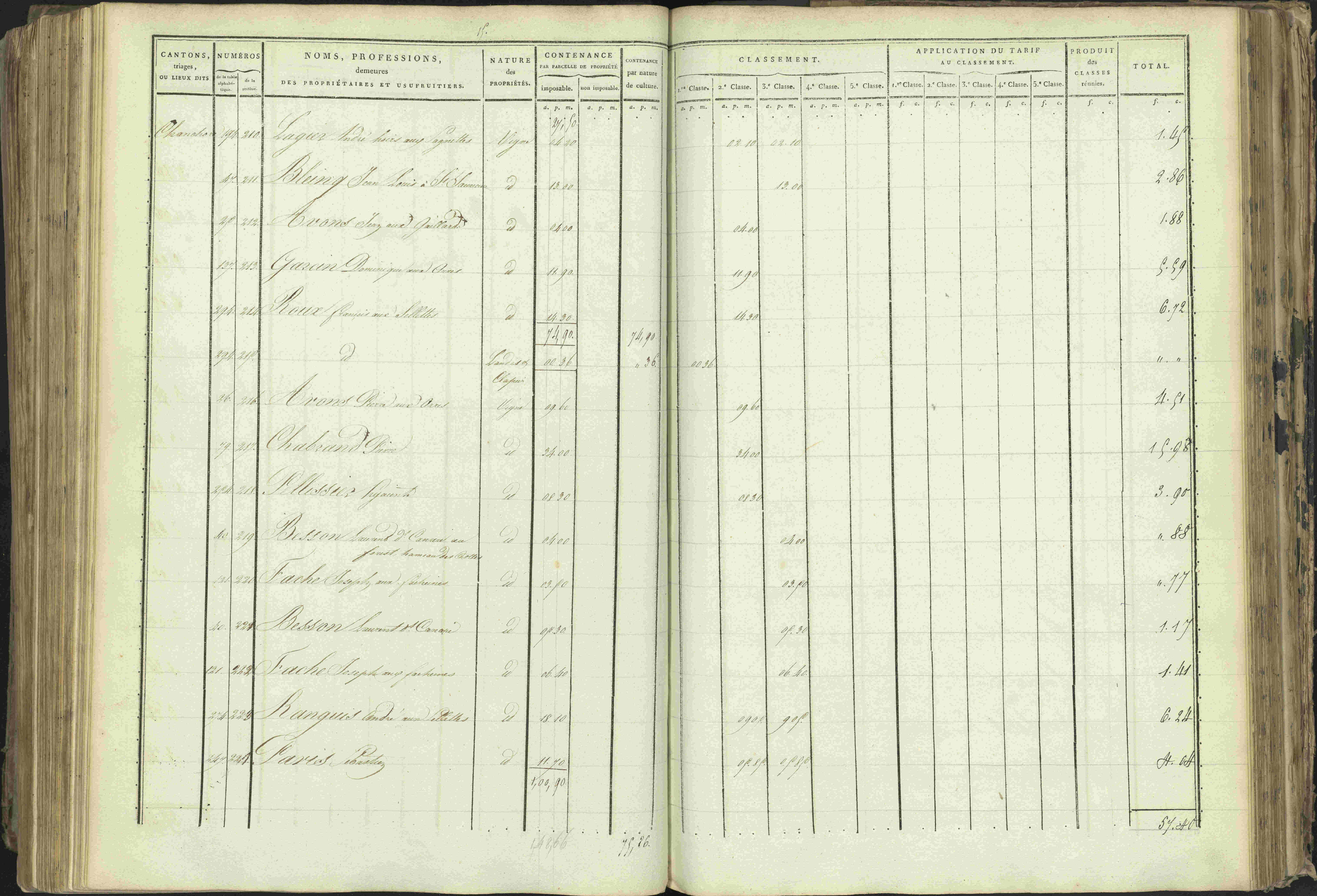 Baratier - 3 P 202/1 - 3 P 202/1 - Matrice, folios 1-440.