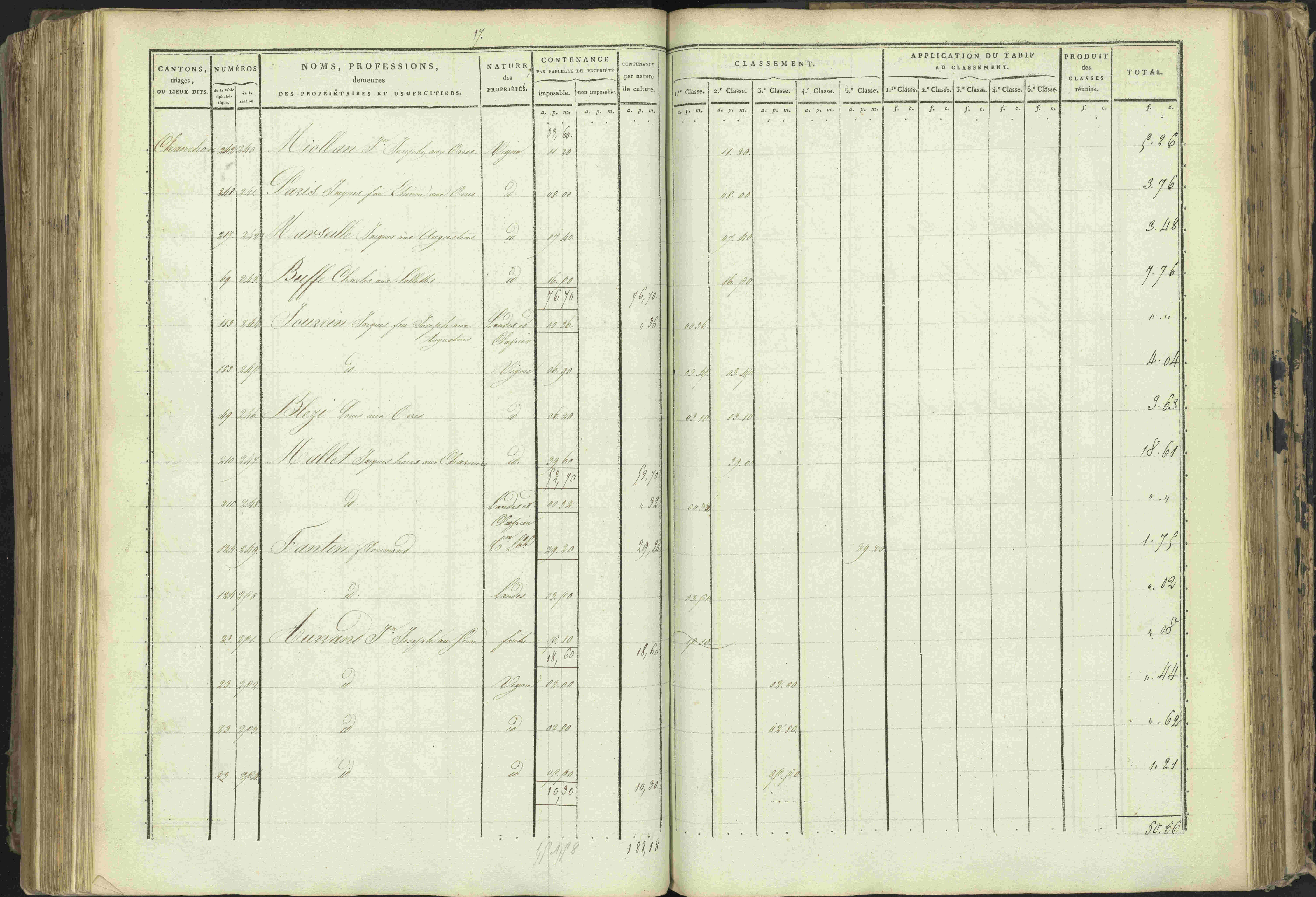 Baratier - 3 P 202/1 - 3 P 202/1 - Matrice, folios 1-440.