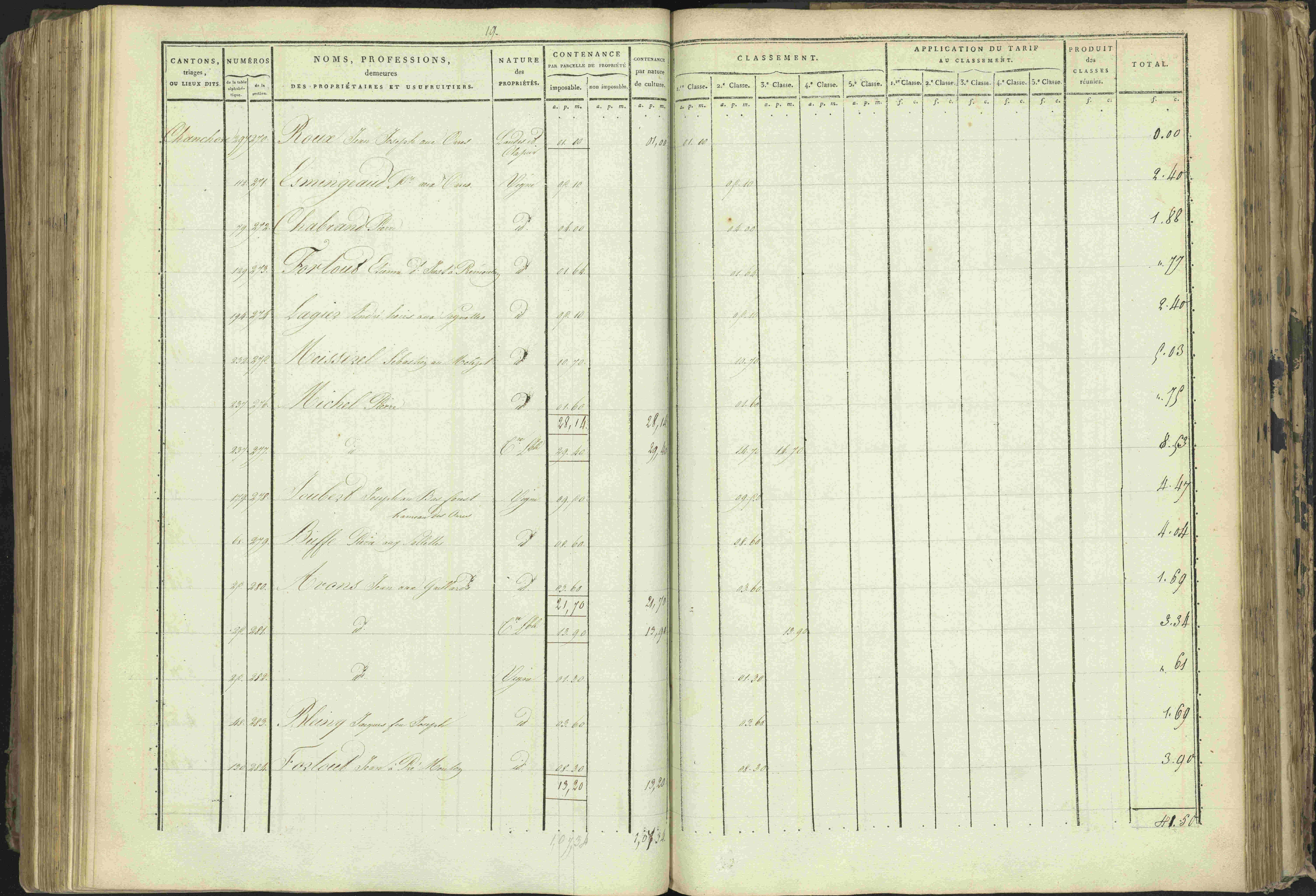Baratier - 3 P 202/1 - 3 P 202/1 - Matrice, folios 1-440.