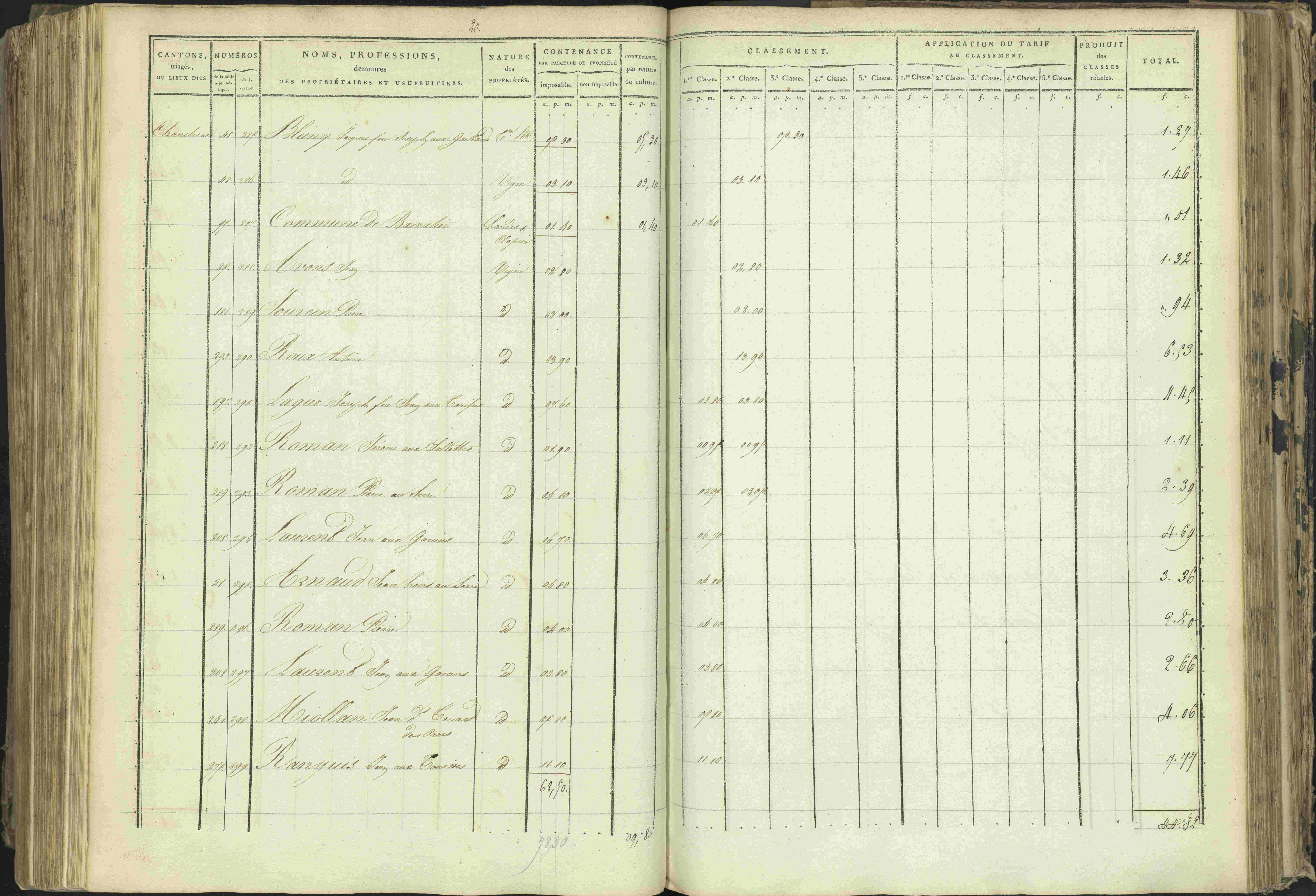 Baratier - 3 P 202/1 - 3 P 202/1 - Matrice, folios 1-440.