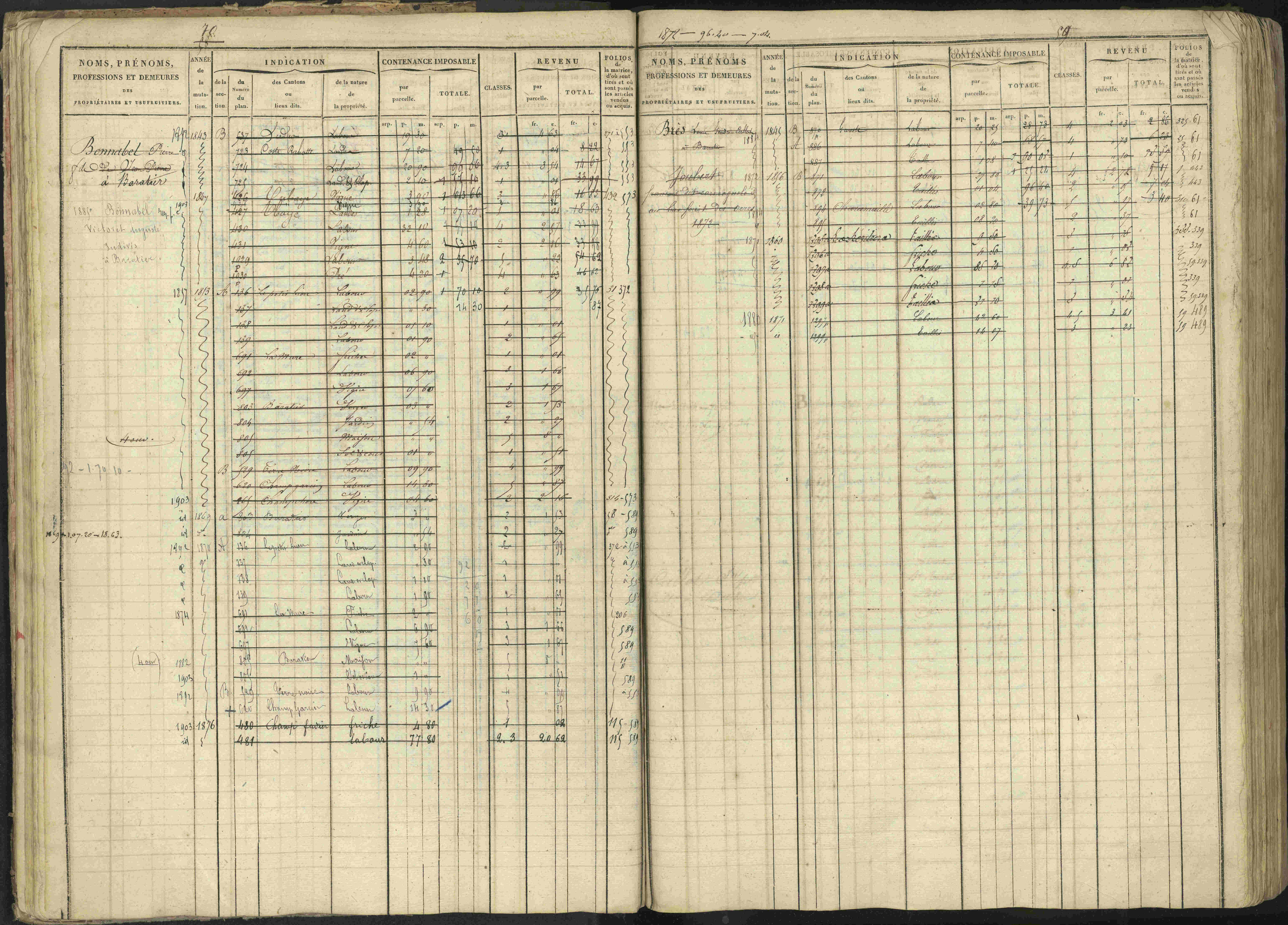Baratier - 3 P 202/1 - 3 P 202/1 - Matrice, folios 1-440.