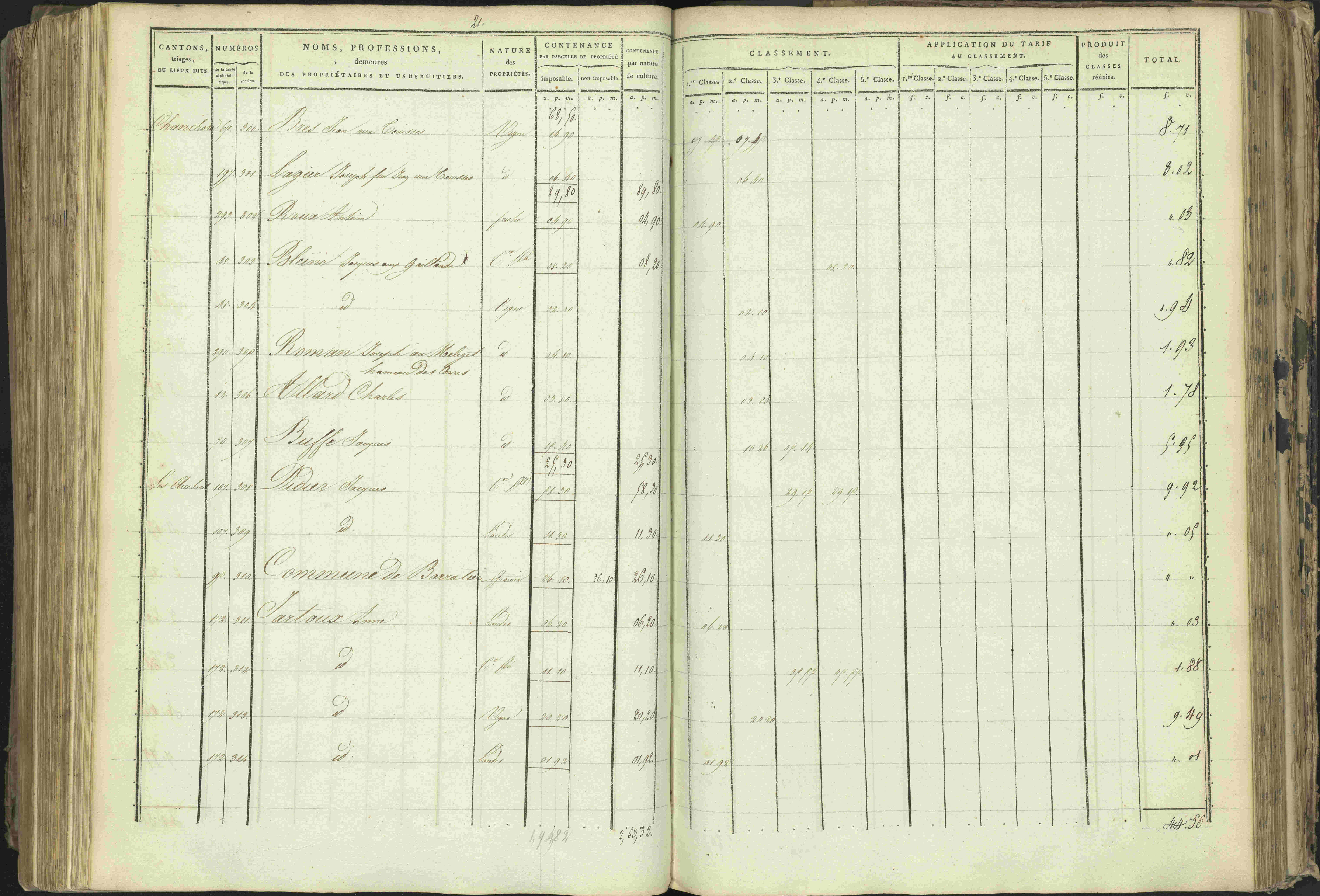 Baratier - 3 P 202/1 - 3 P 202/1 - Matrice, folios 1-440.