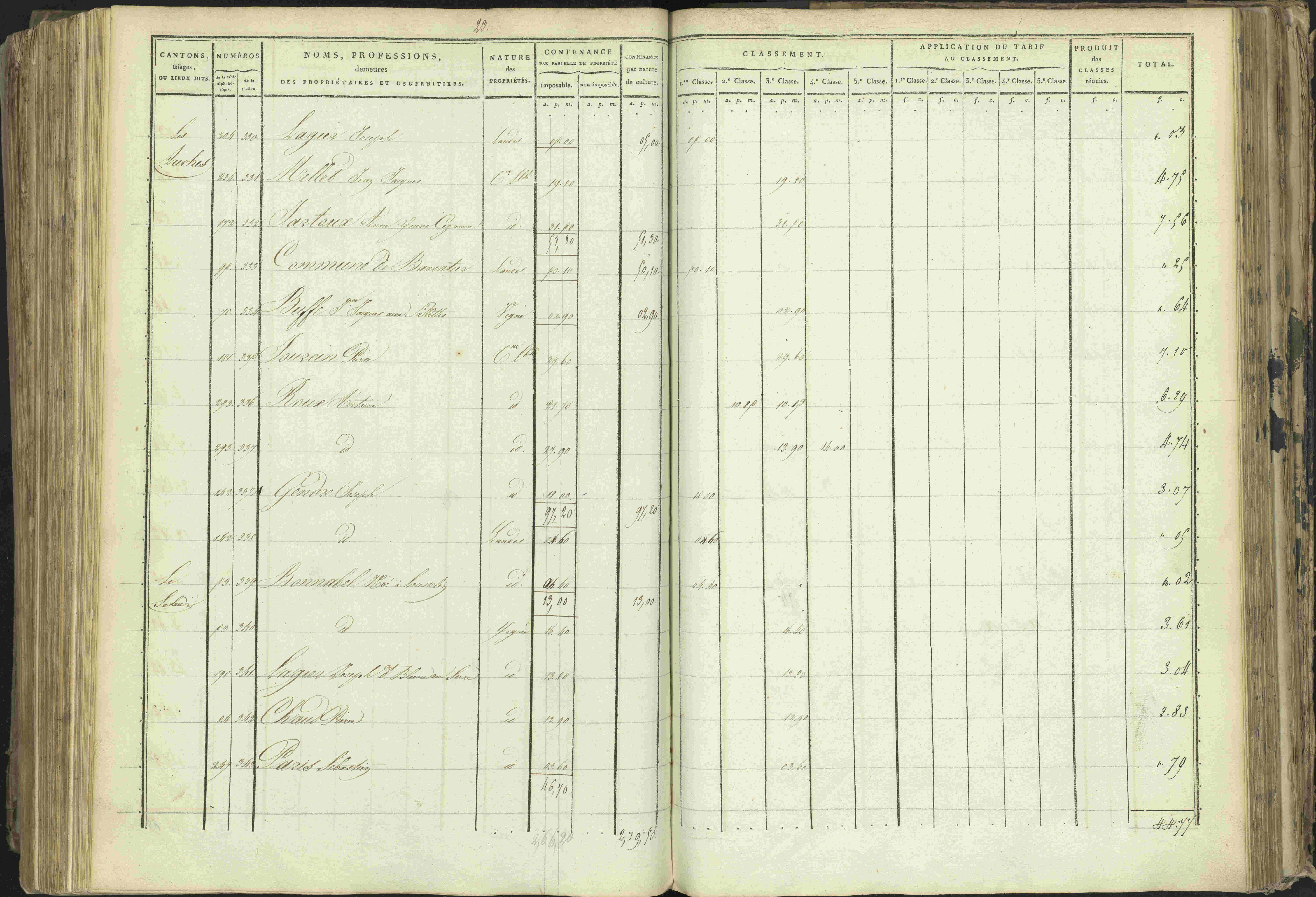 Baratier - 3 P 202/1 - 3 P 202/1 - Matrice, folios 1-440.